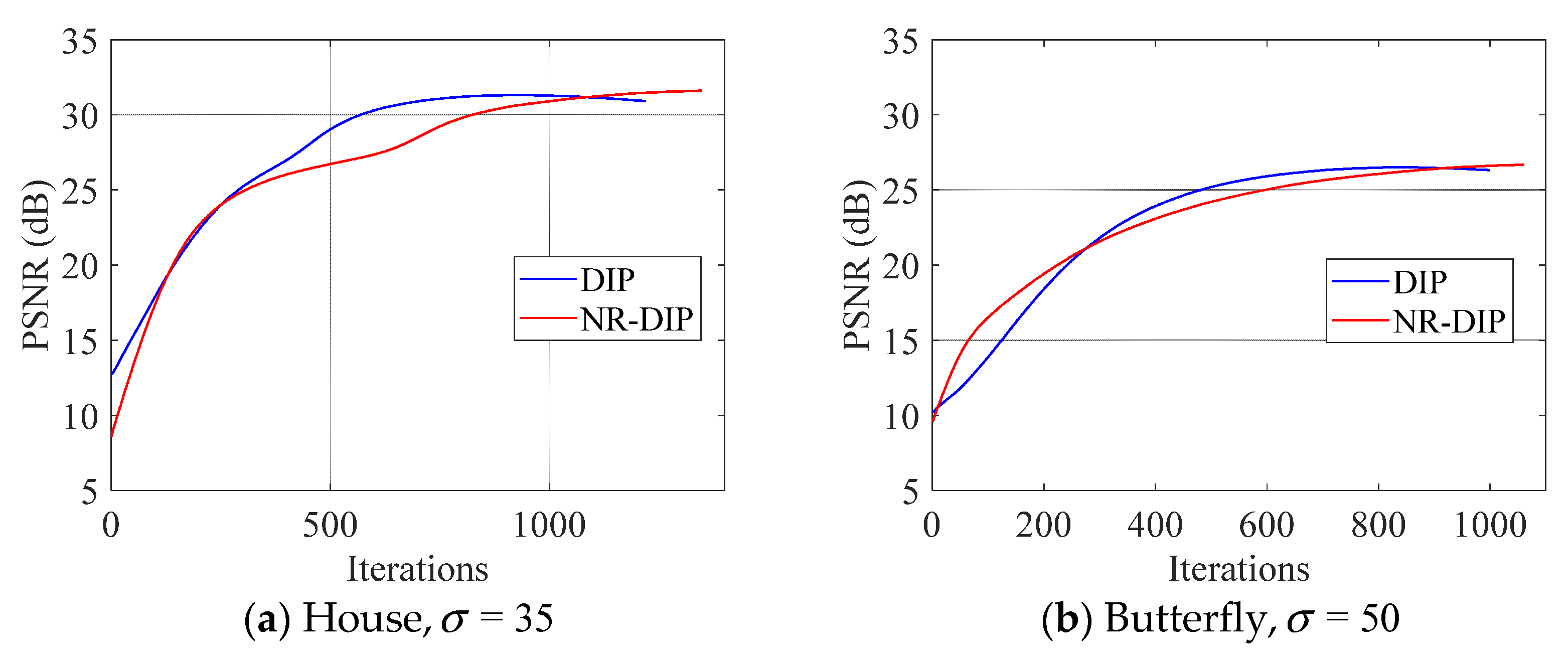 Symmetry 13 02114 g008