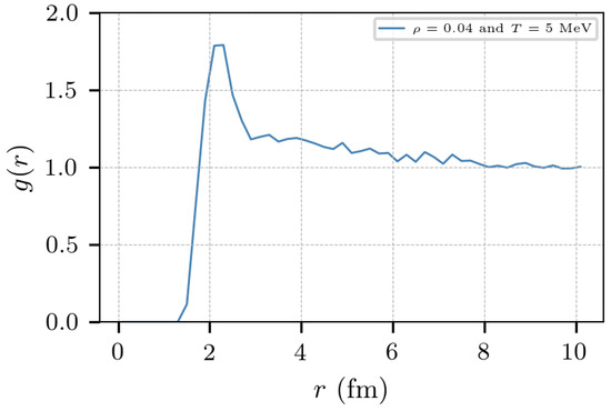 Symmetry 13 02116 g0a1