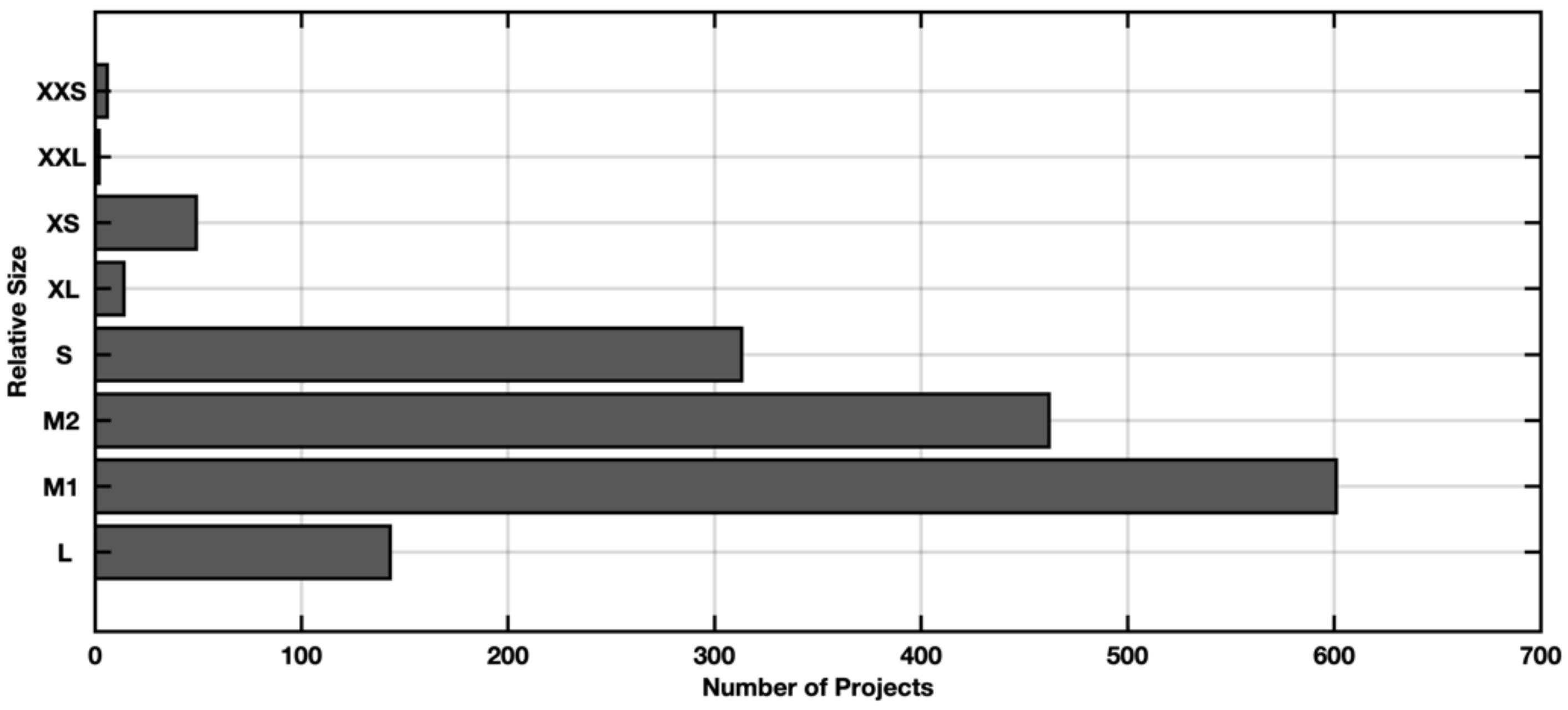 Symmetry 13 02119 g002