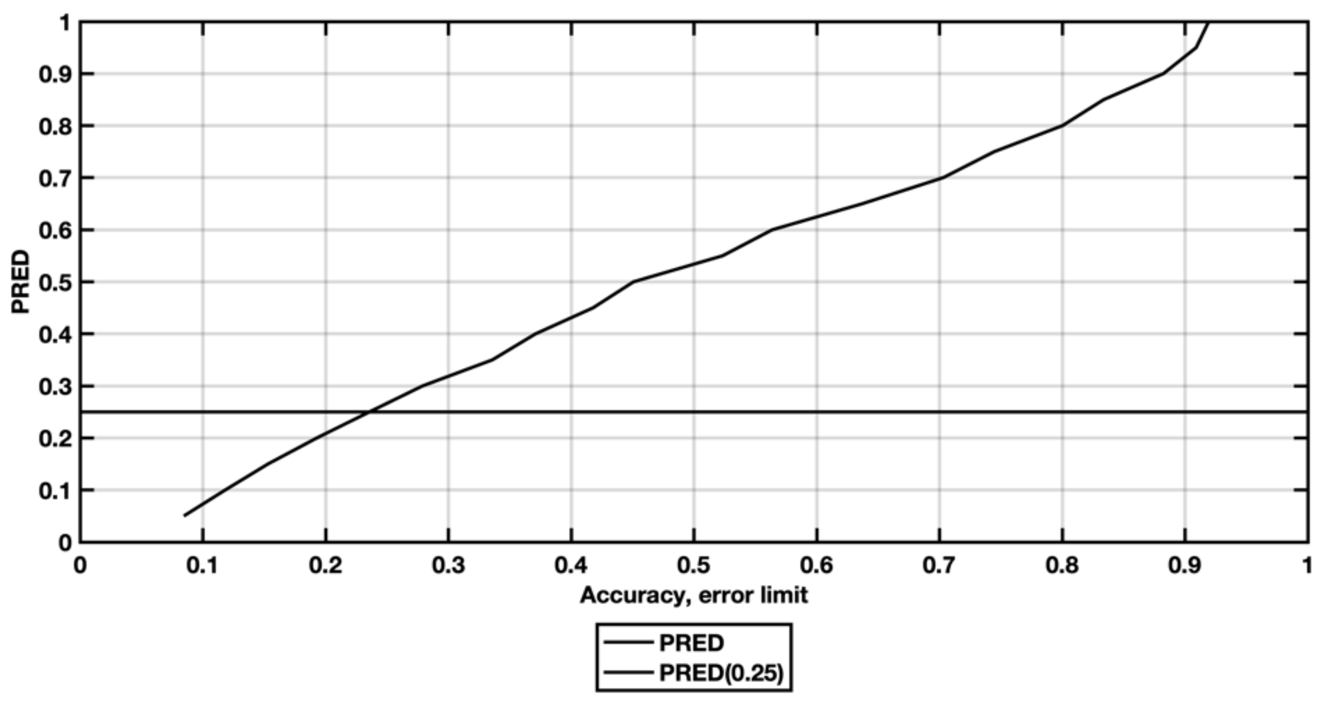 Symmetry 13 02119 g004