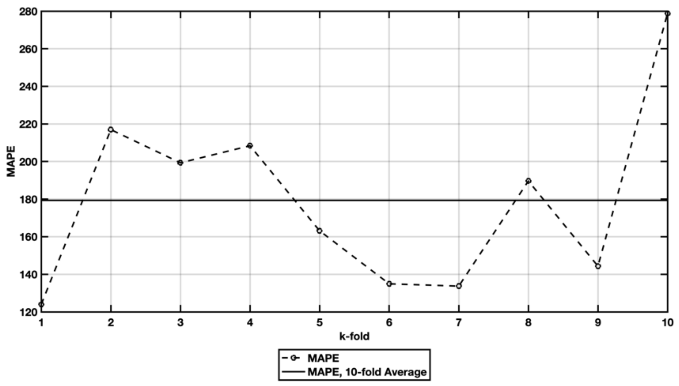 Symmetry 13 02119 g007