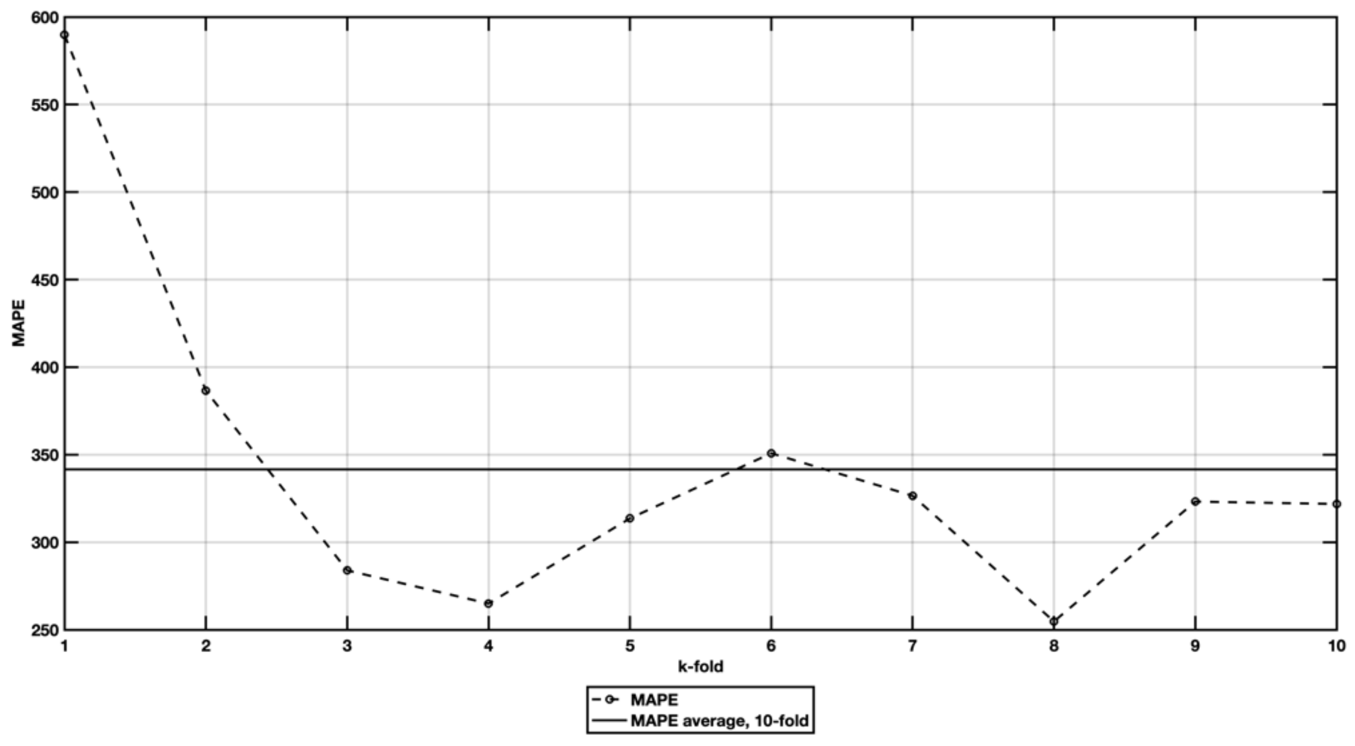 Symmetry 13 02119 g008