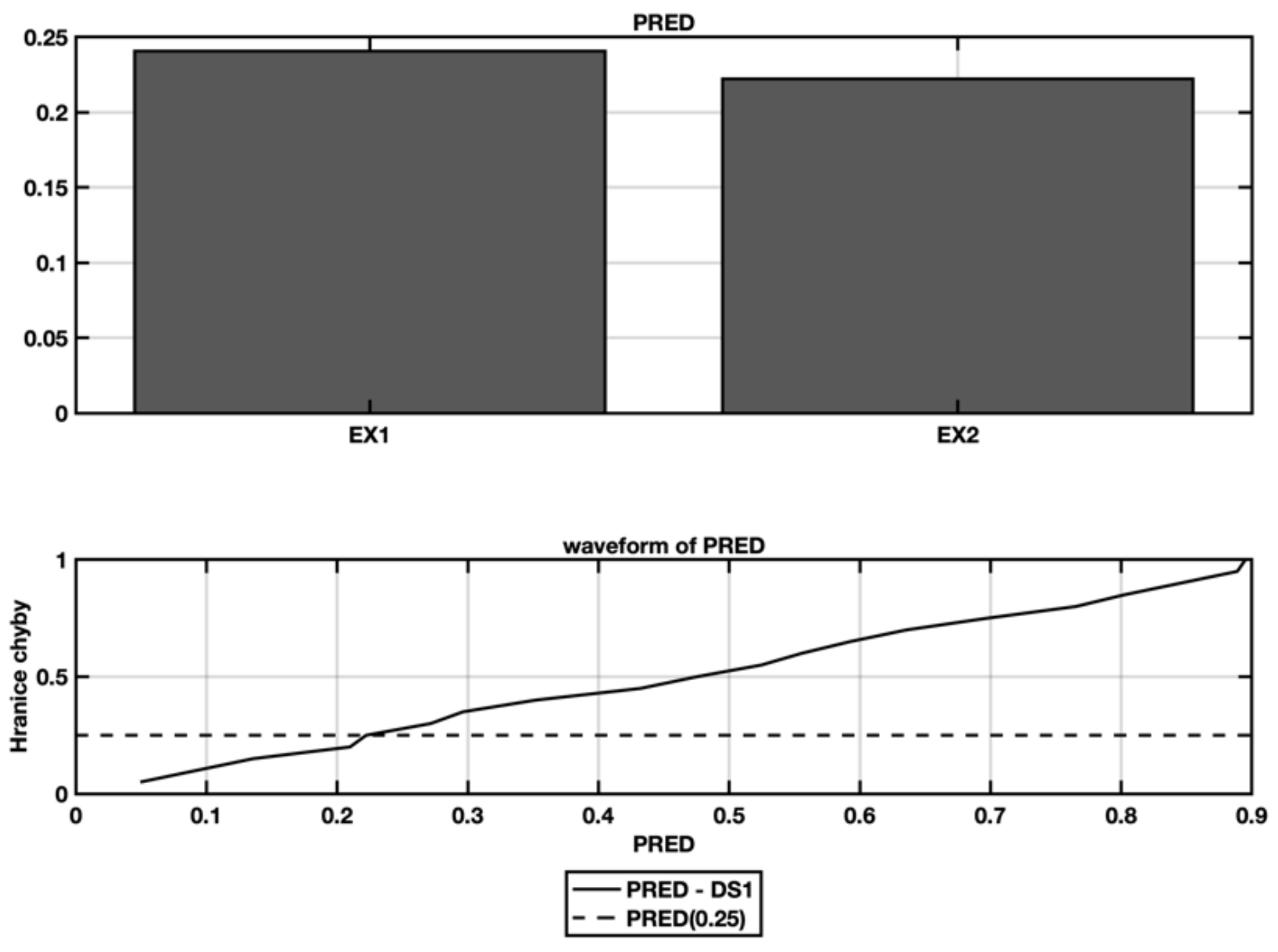 Symmetry 13 02119 g009