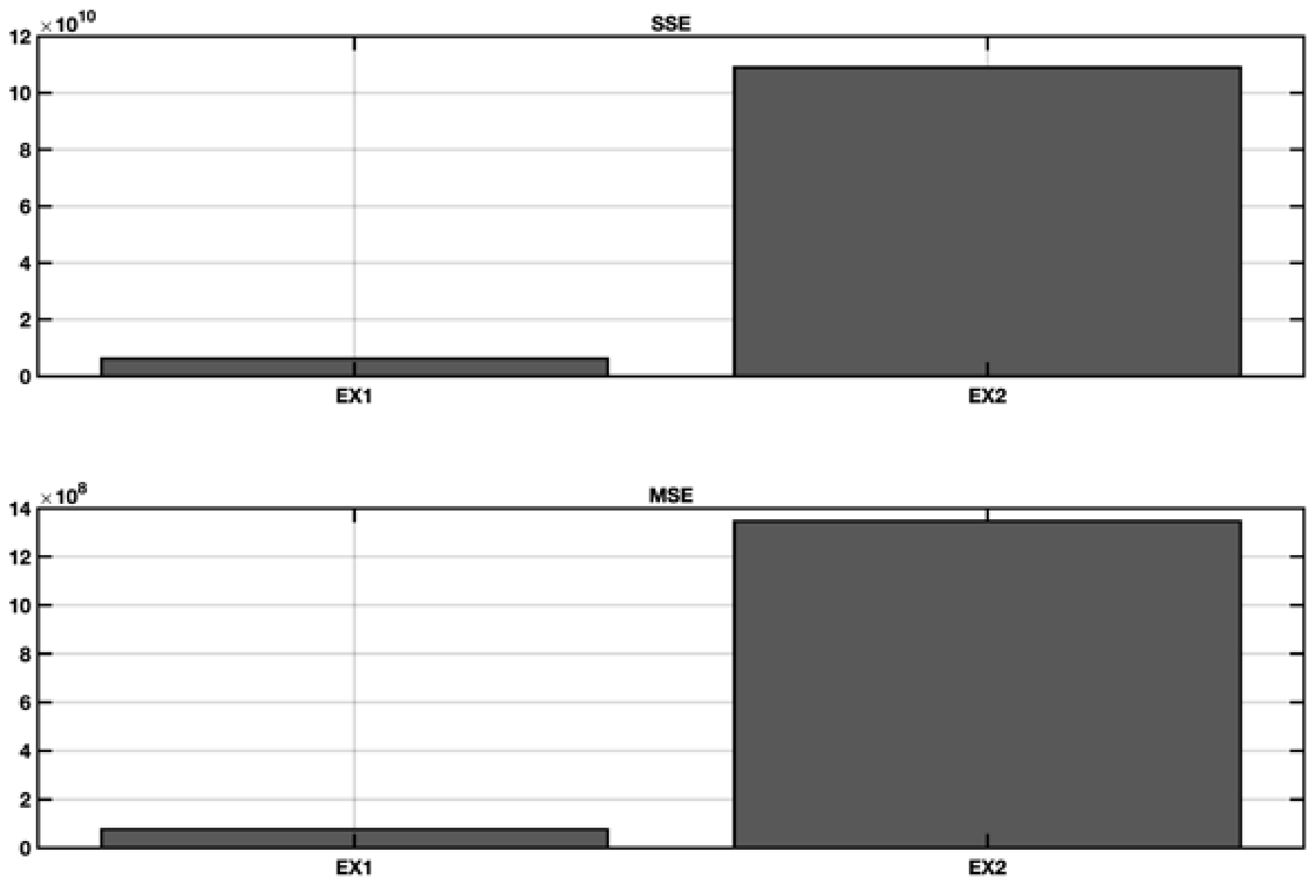 Symmetry 13 02119 g011