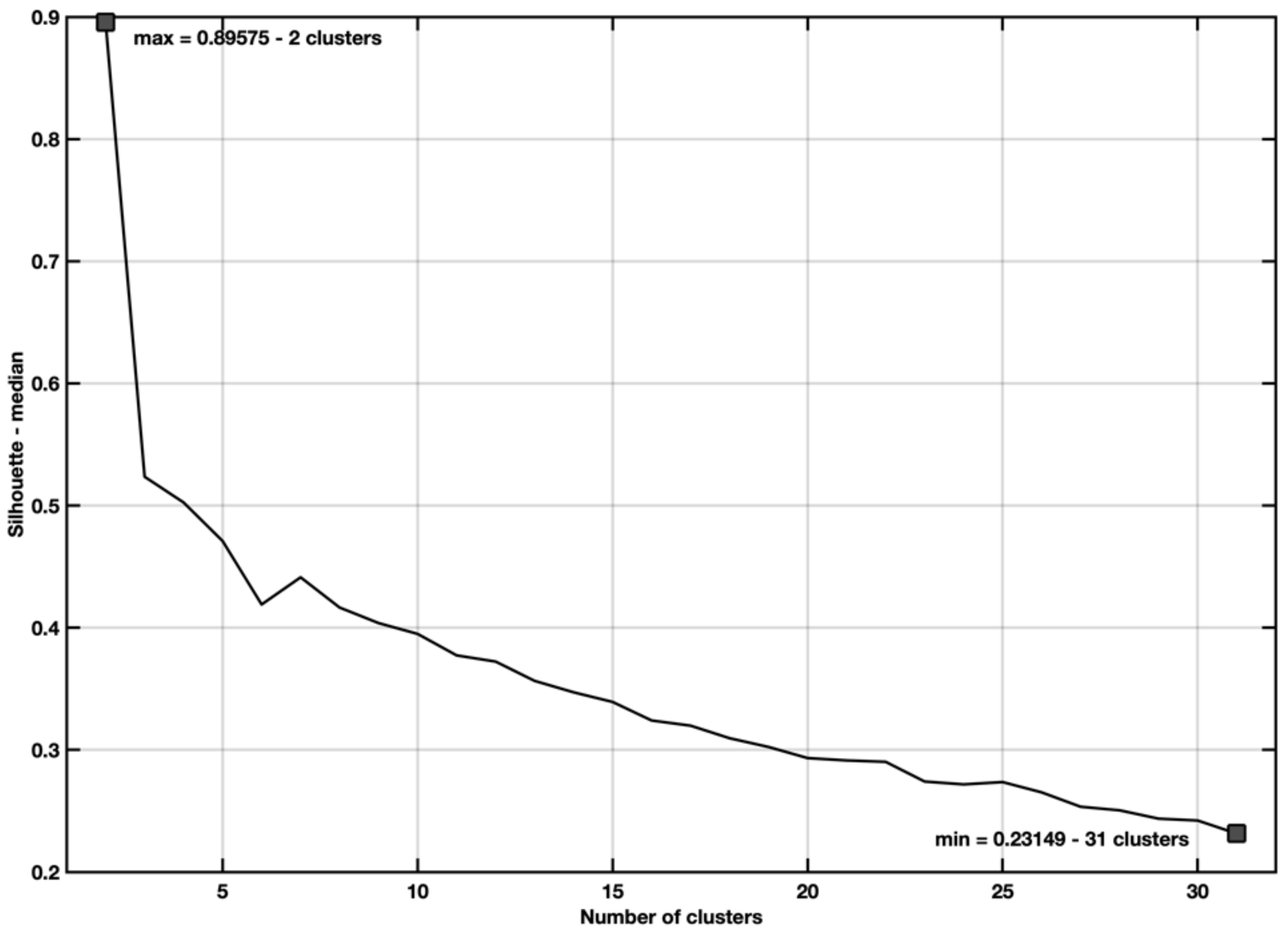 Symmetry 13 02119 g013