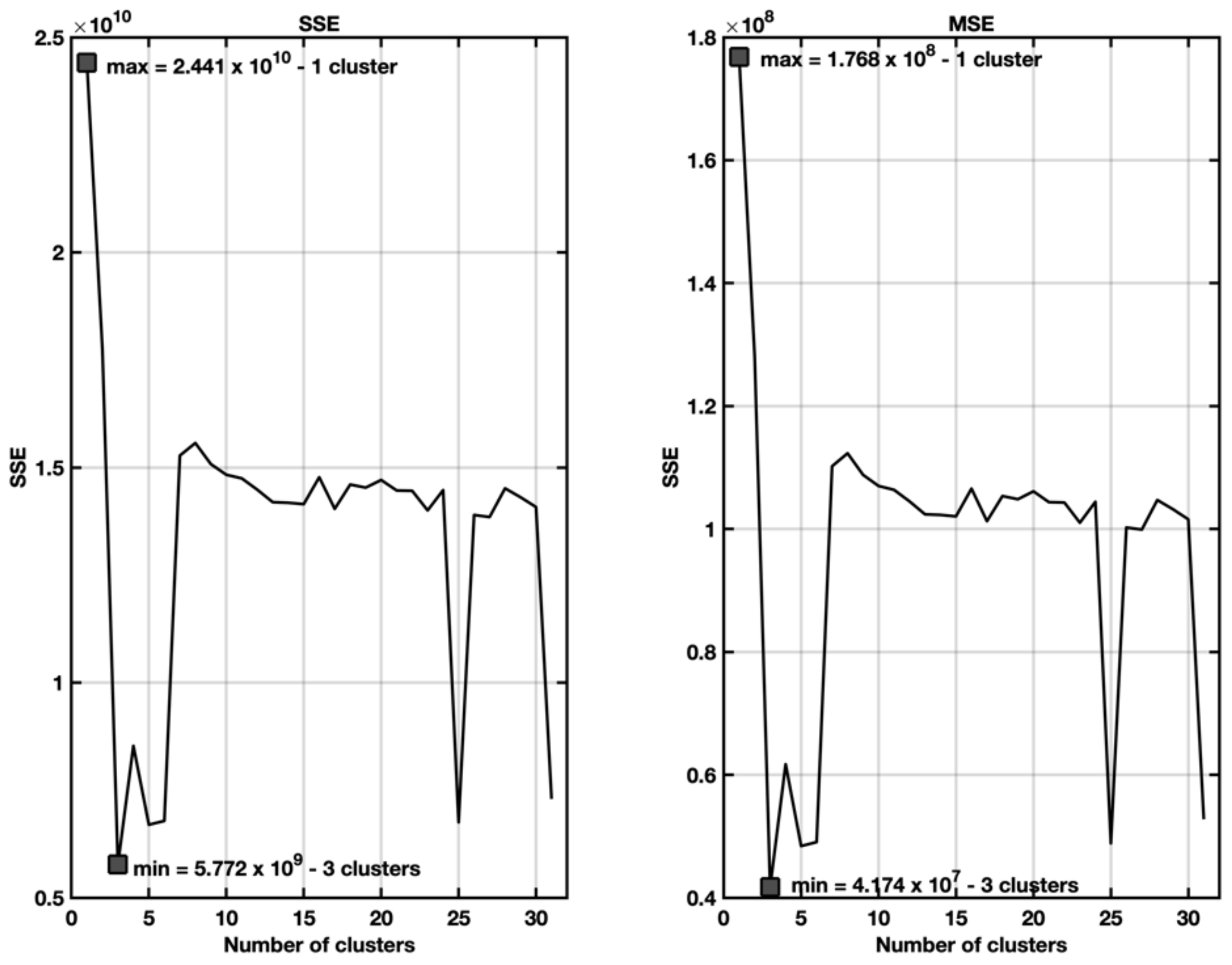 Symmetry 13 02119 g014