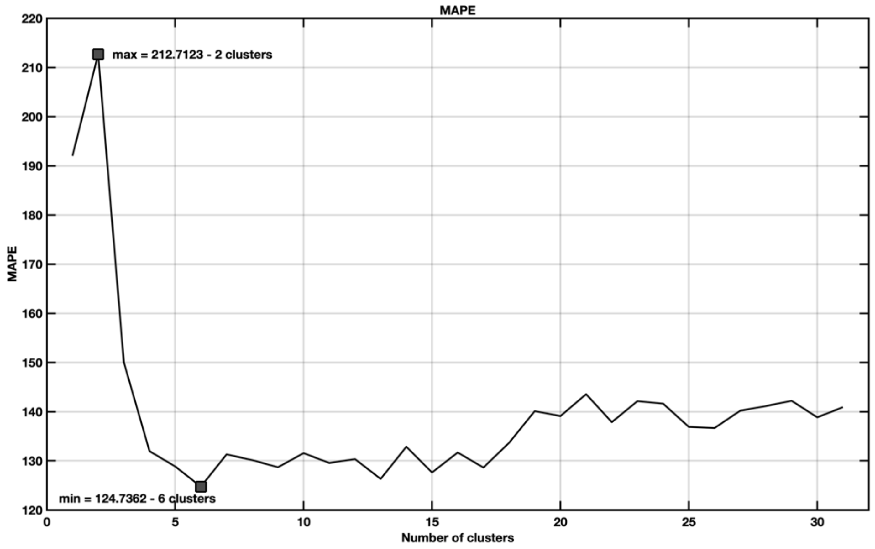 Symmetry 13 02119 g015
