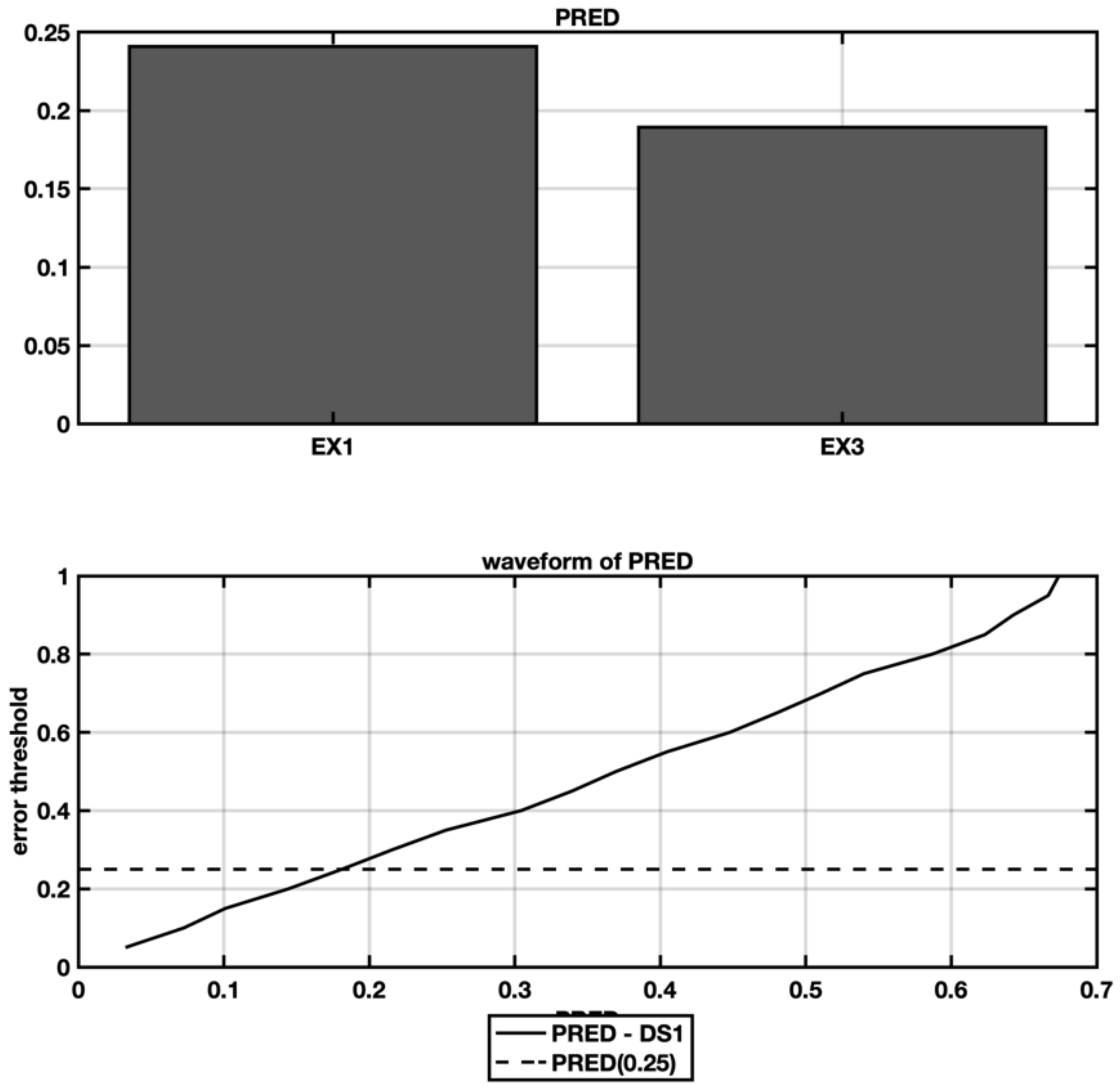Symmetry 13 02119 g017