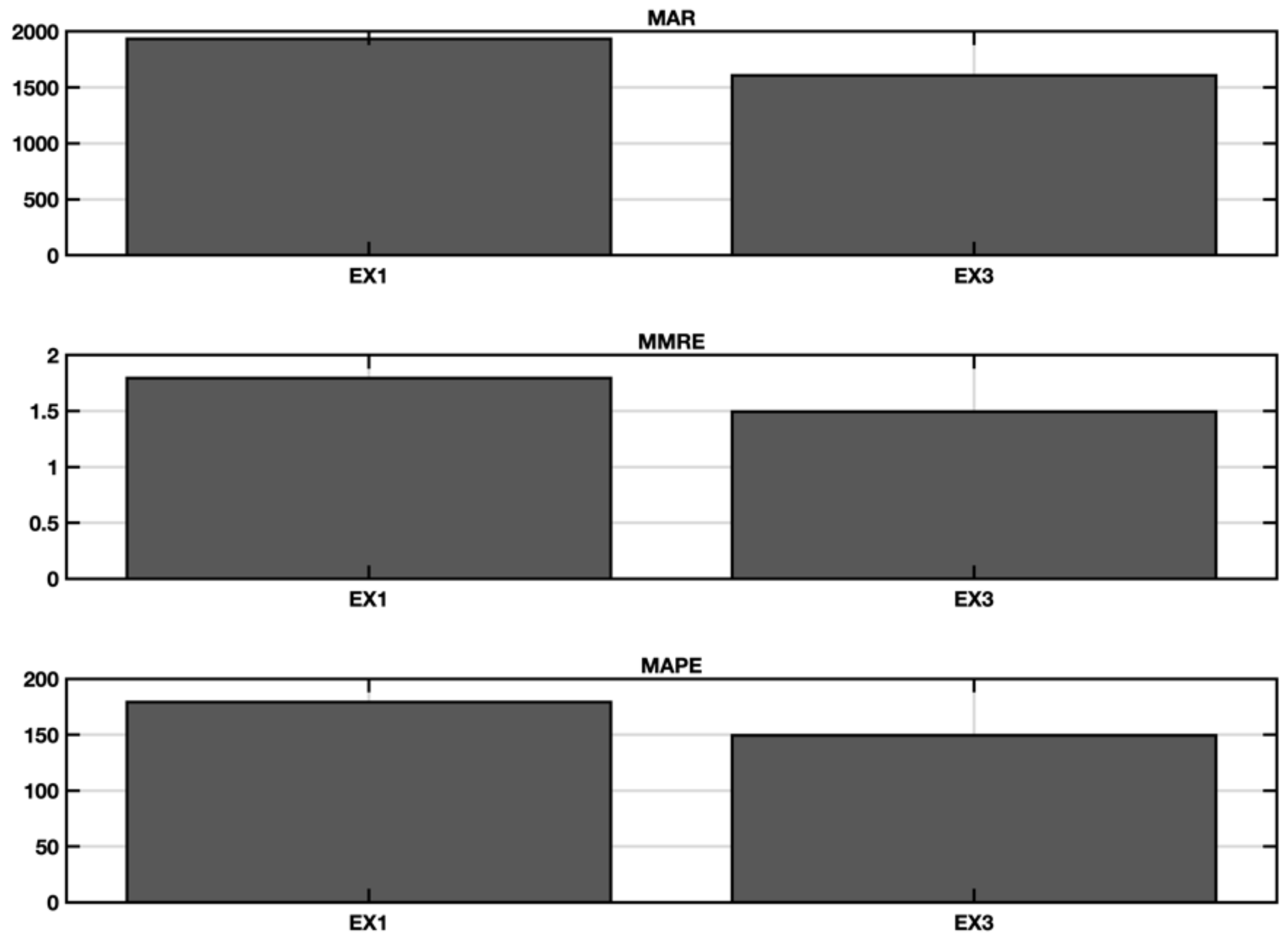 Symmetry 13 02119 g018