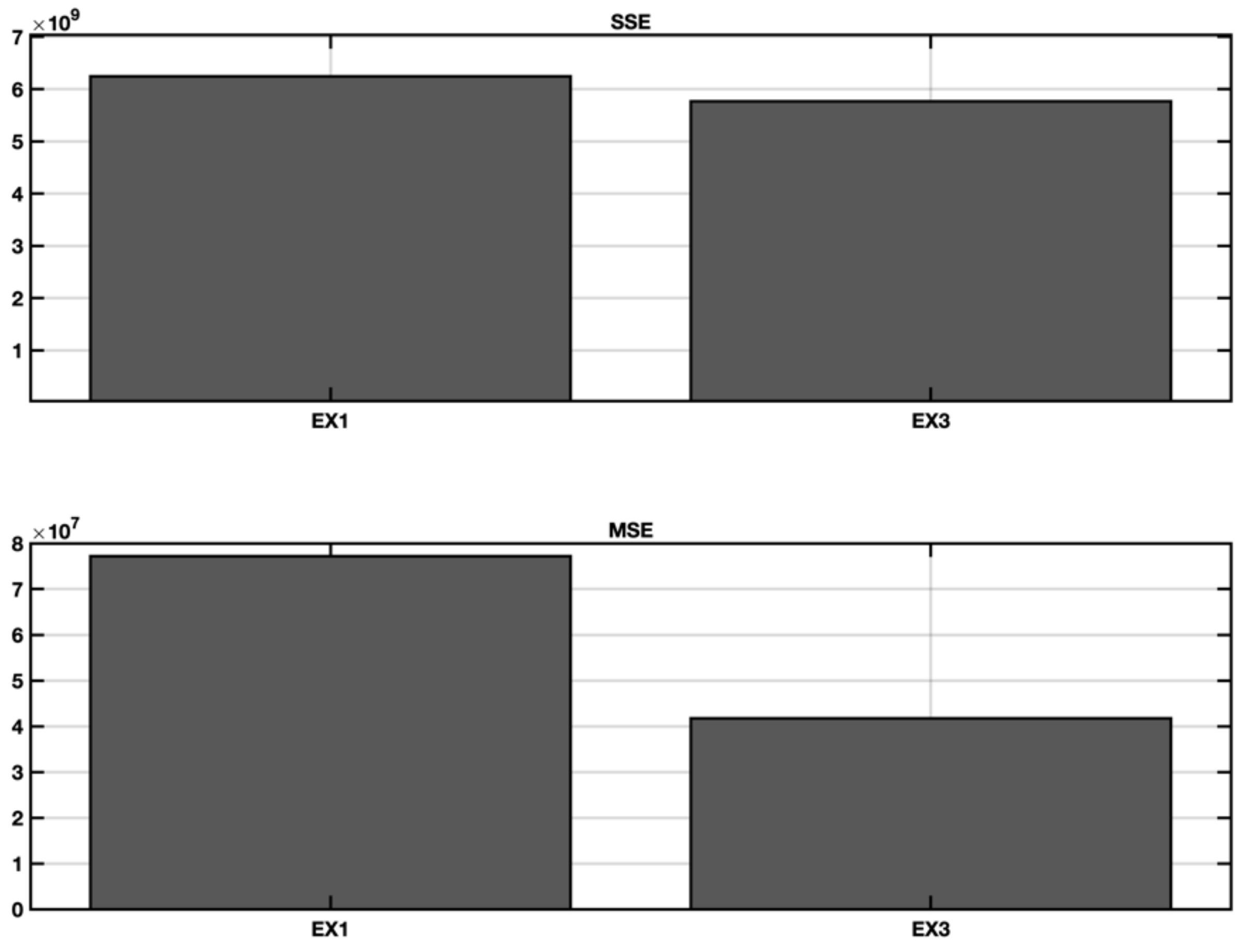 Symmetry 13 02119 g019