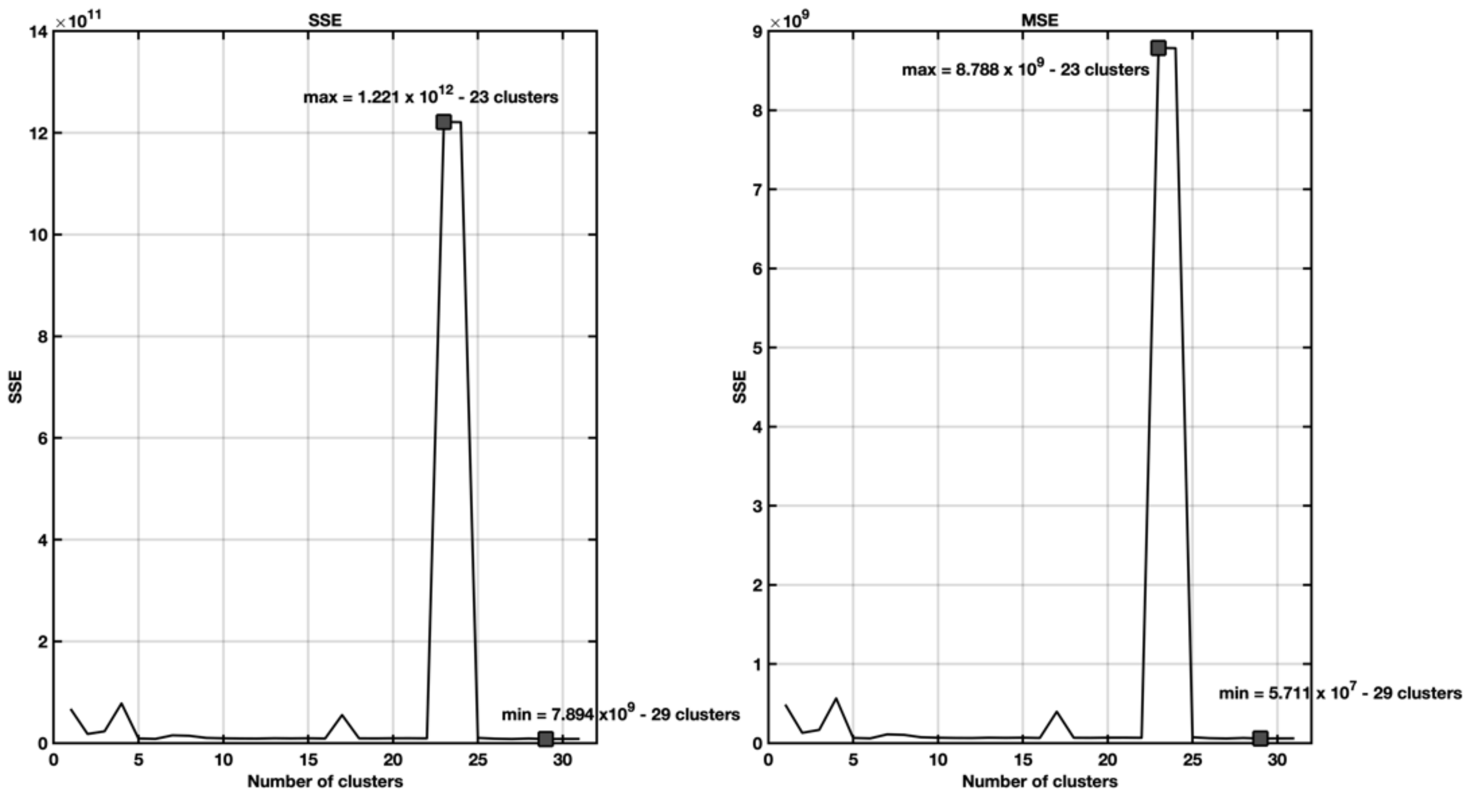 Symmetry 13 02119 g020
