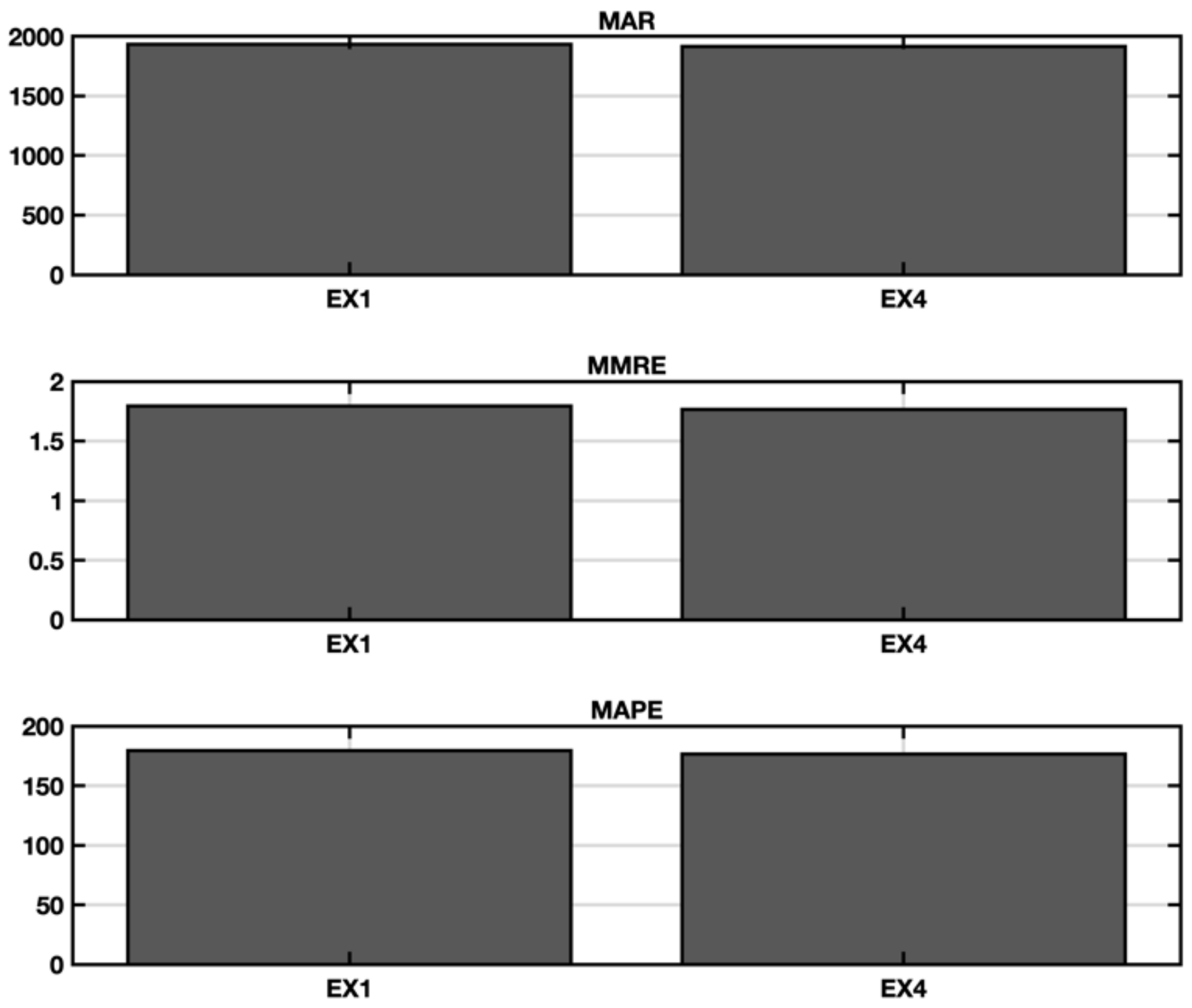Symmetry 13 02119 g024