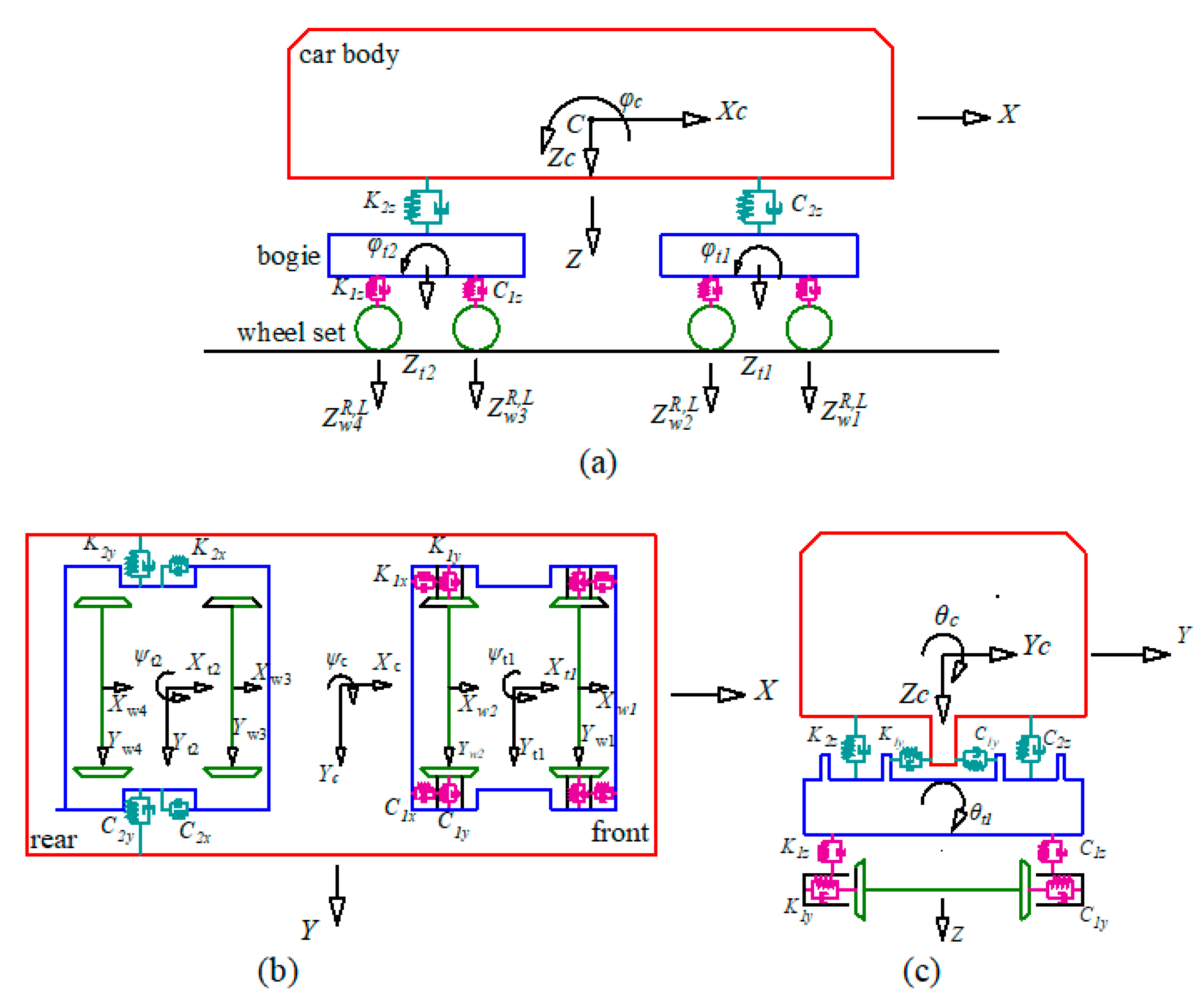 Symmetry 13 02122 g001