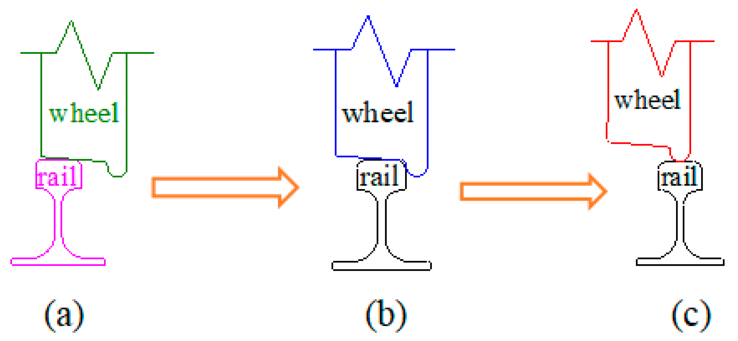 Symmetry 13 02122 g003