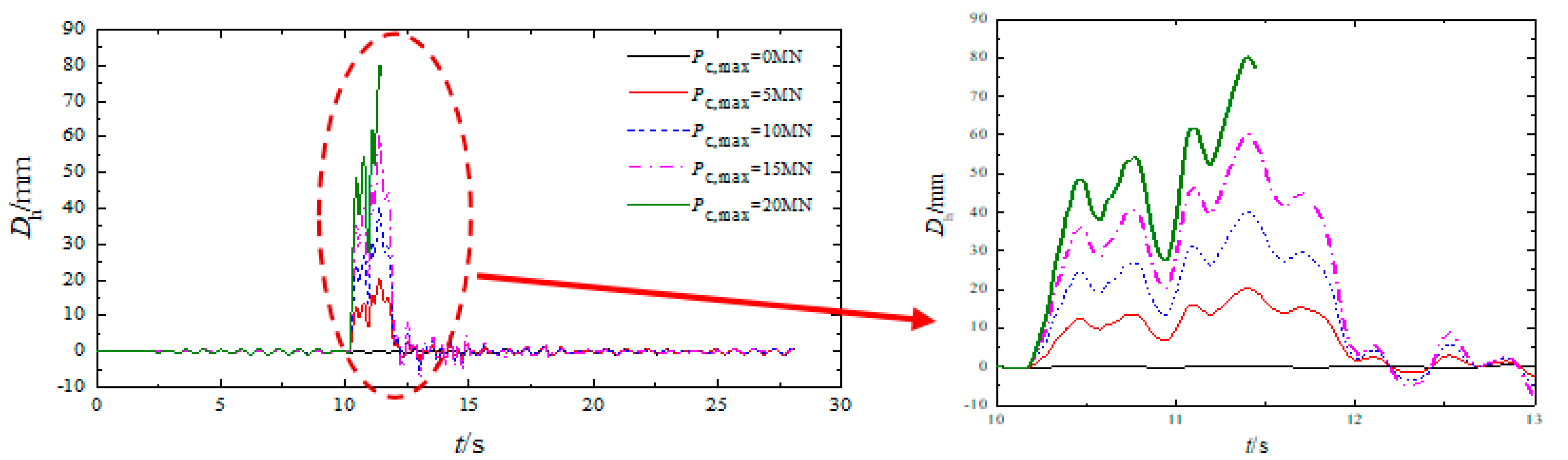 Symmetry 13 02122 g009