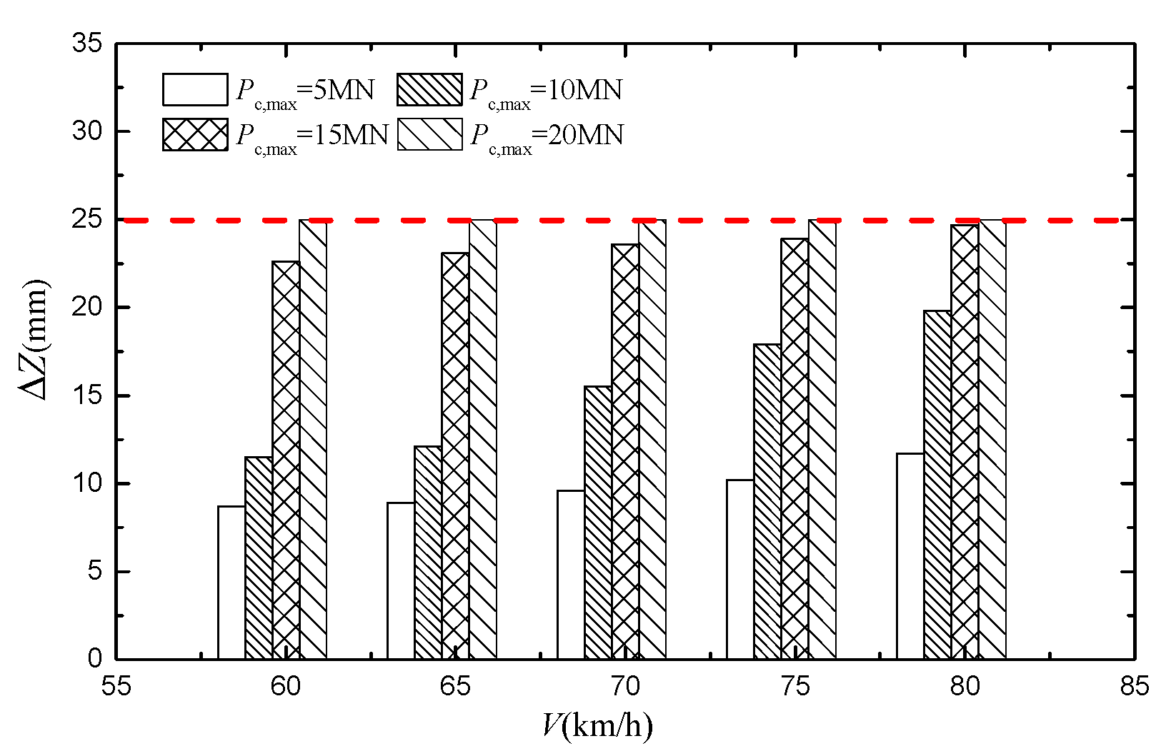 Symmetry 13 02122 g011