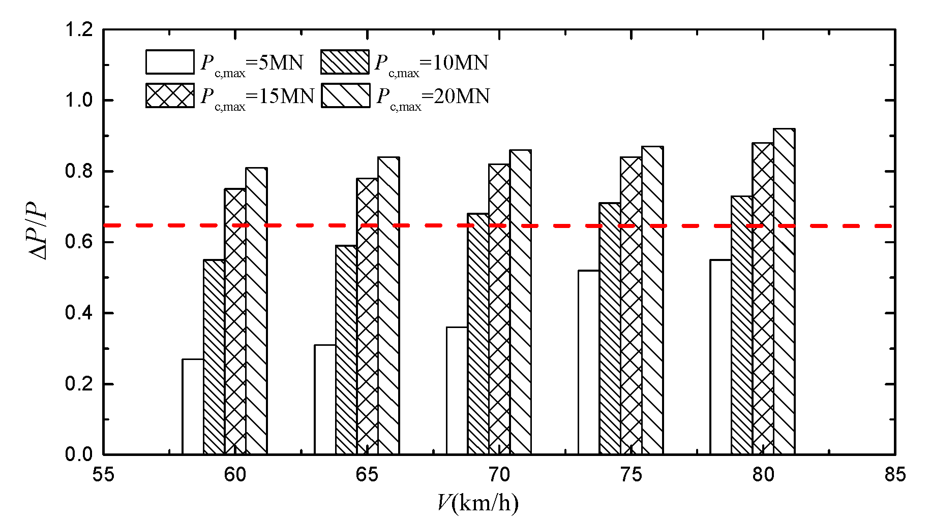 Symmetry 13 02122 g013