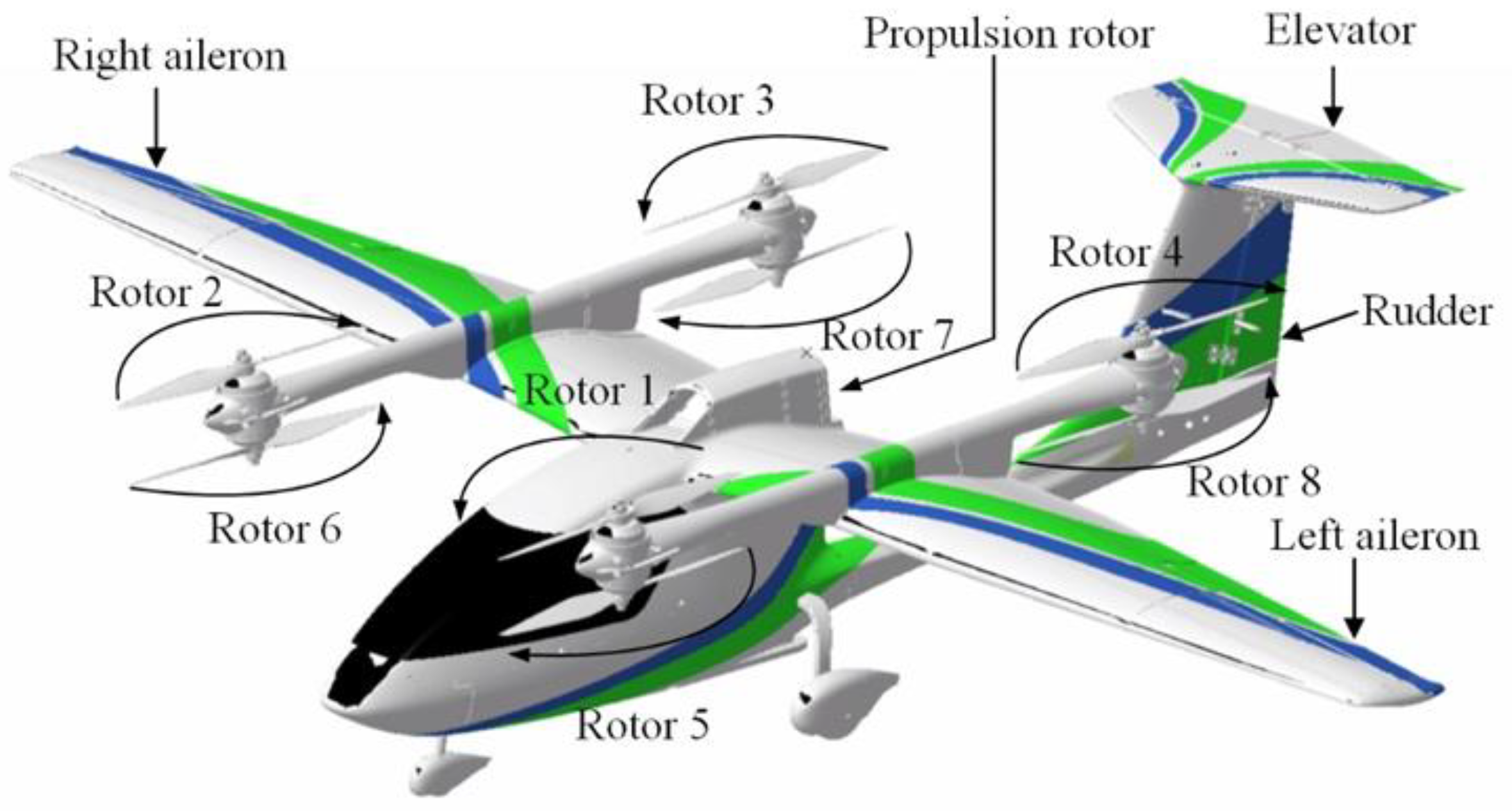 Symmetry 13 02125 g001