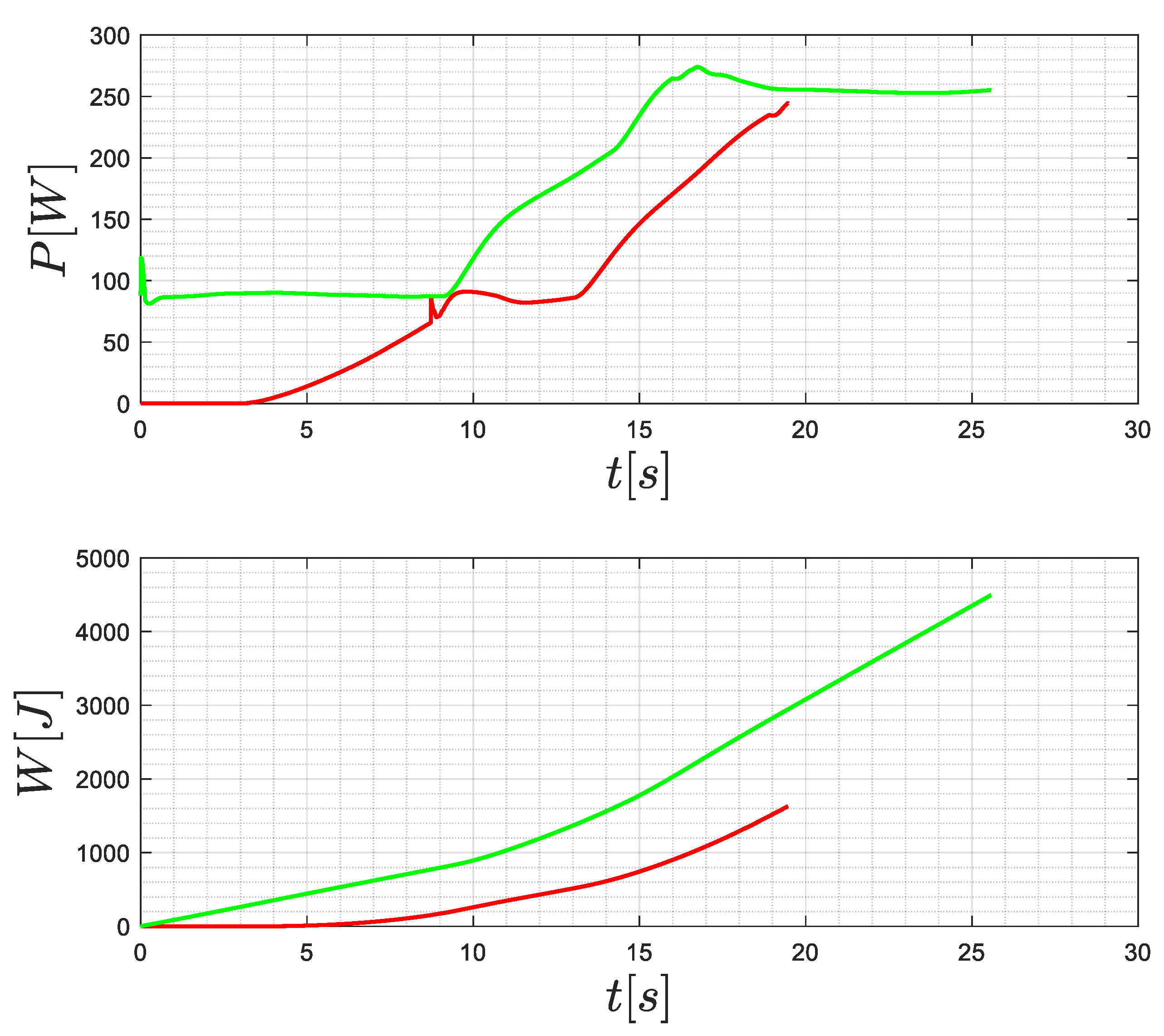 Symmetry 13 02125 g025