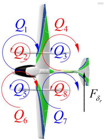 Symmetry 13 02125 i008