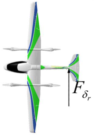 Symmetry 13 02125 i009