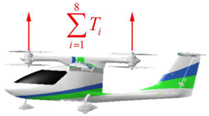Symmetry 13 02125 i010