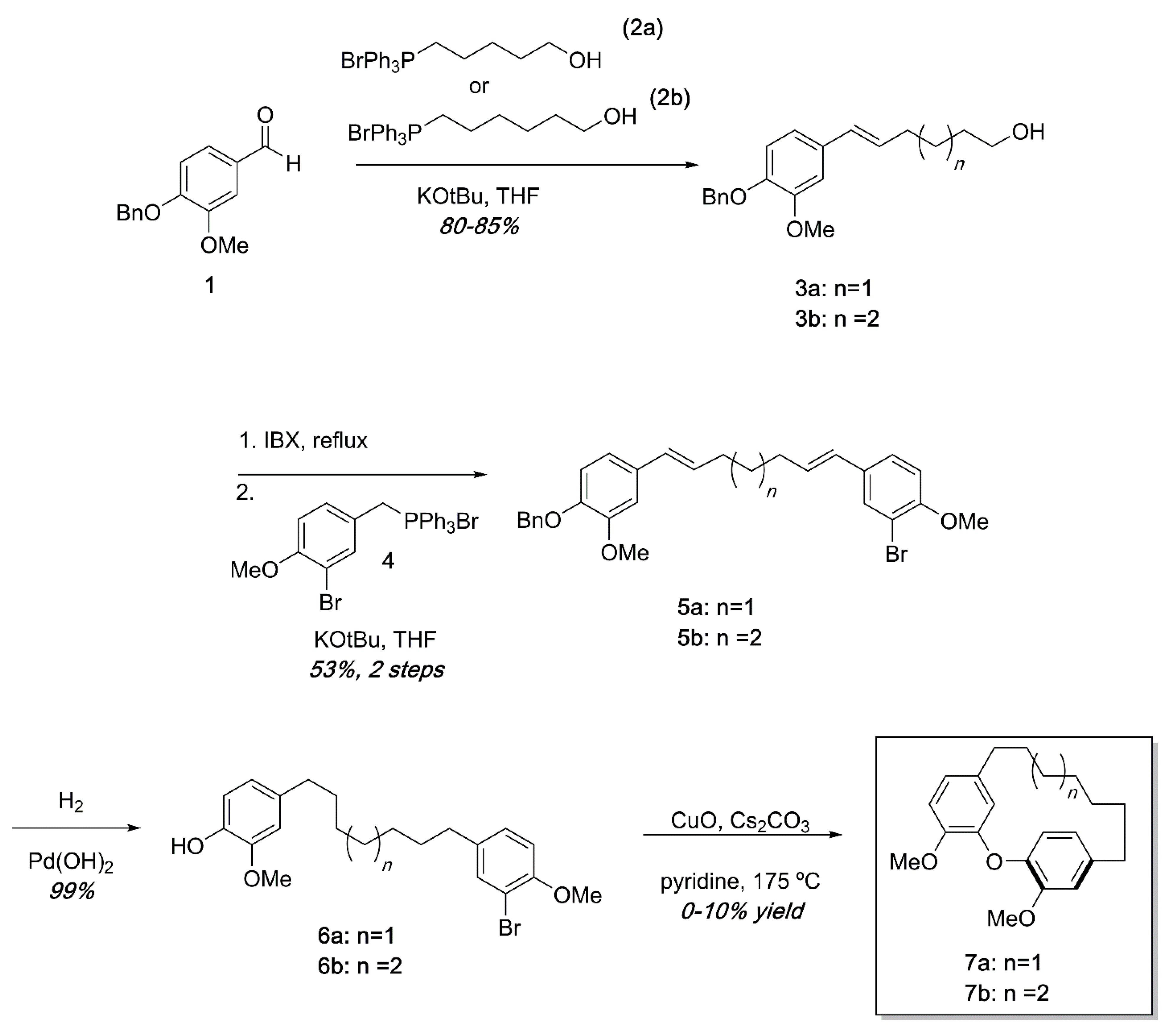 Symmetry 13 02127 sch001
