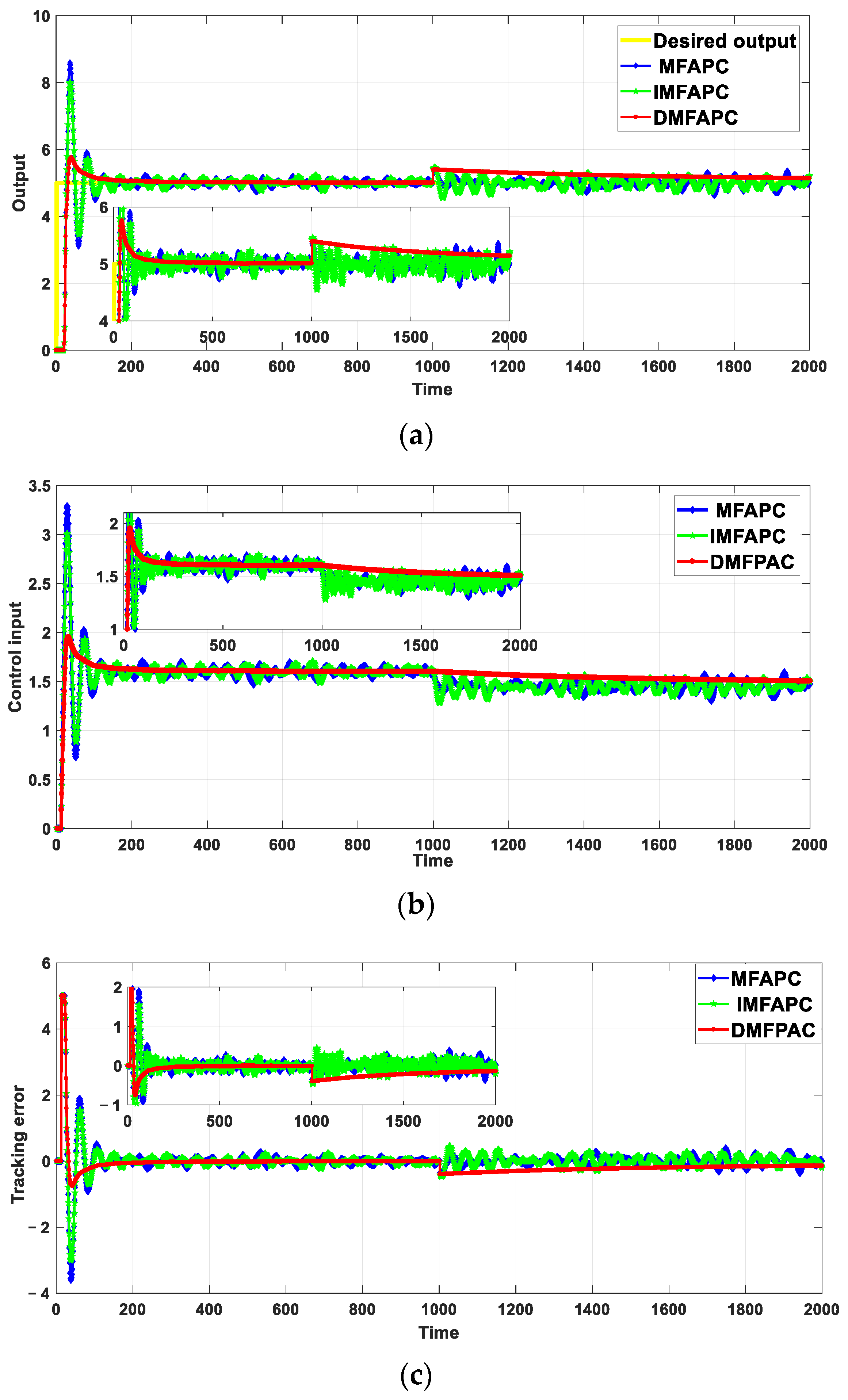 Symmetry 13 02128 g002