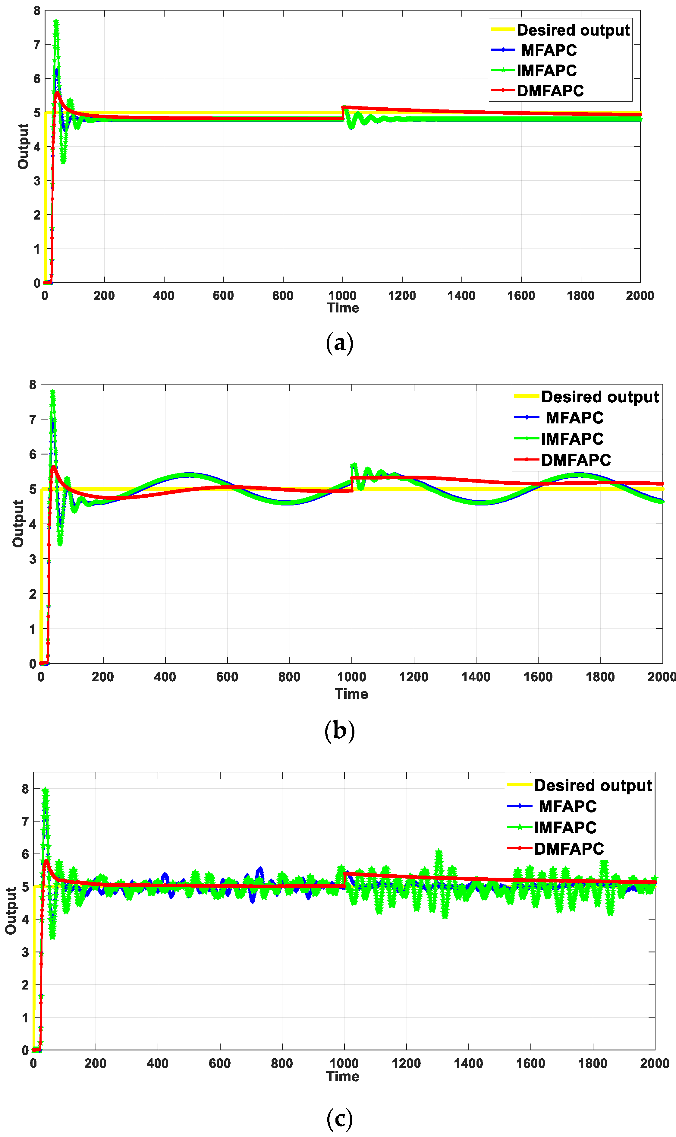 Symmetry 13 02128 g003