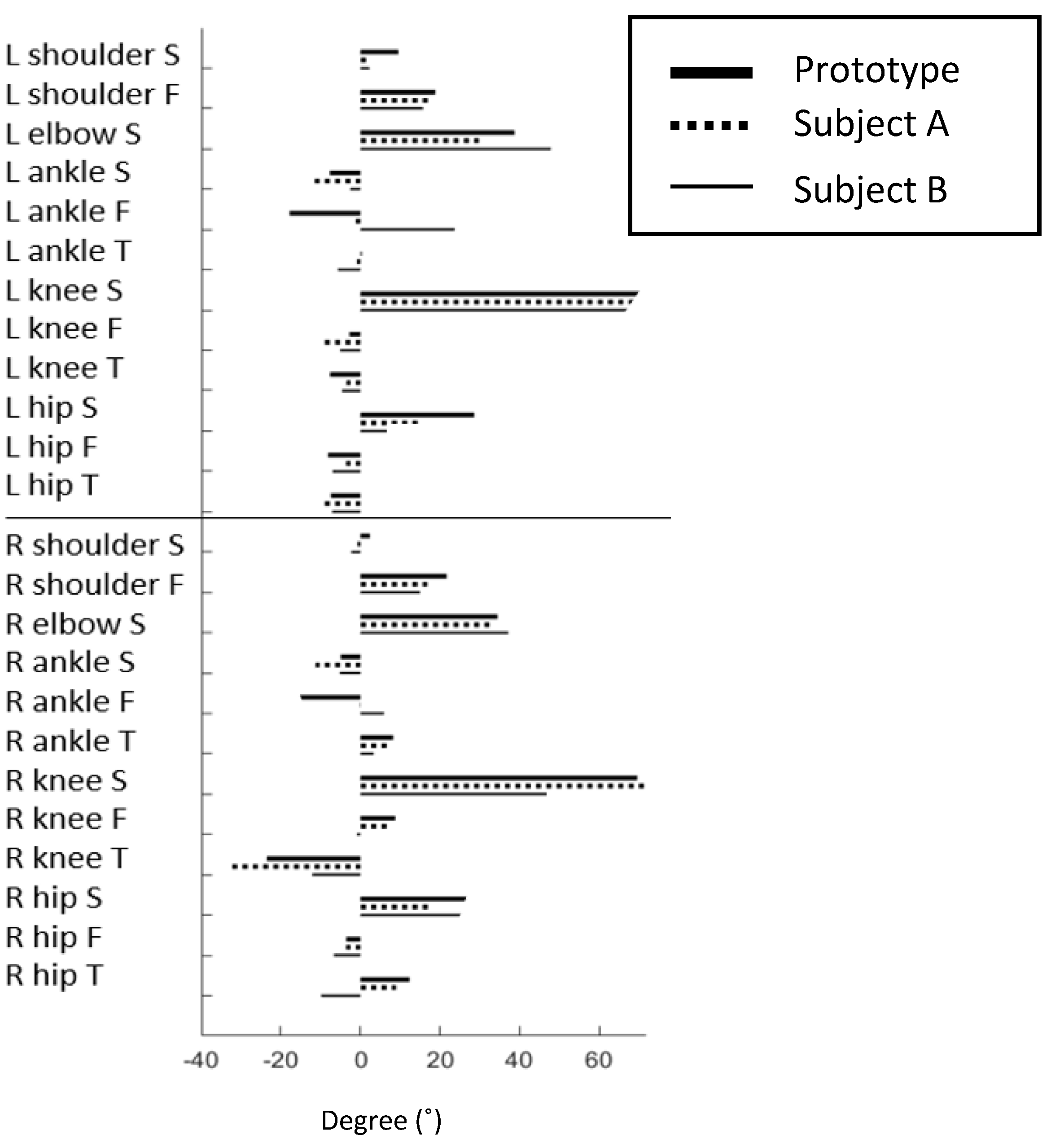 Symmetry 13 02129 g002