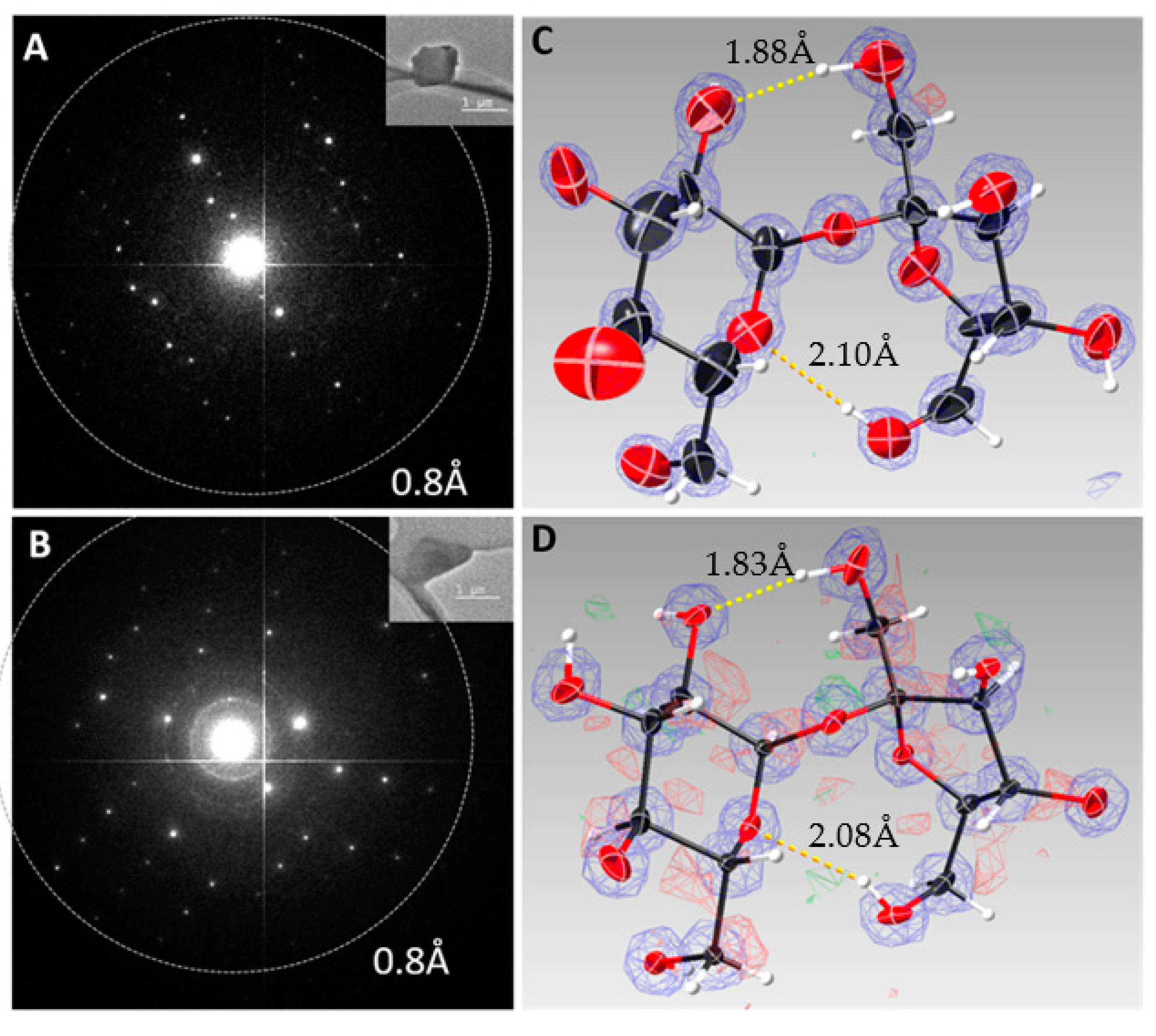 Symmetry 13 02131 g001
