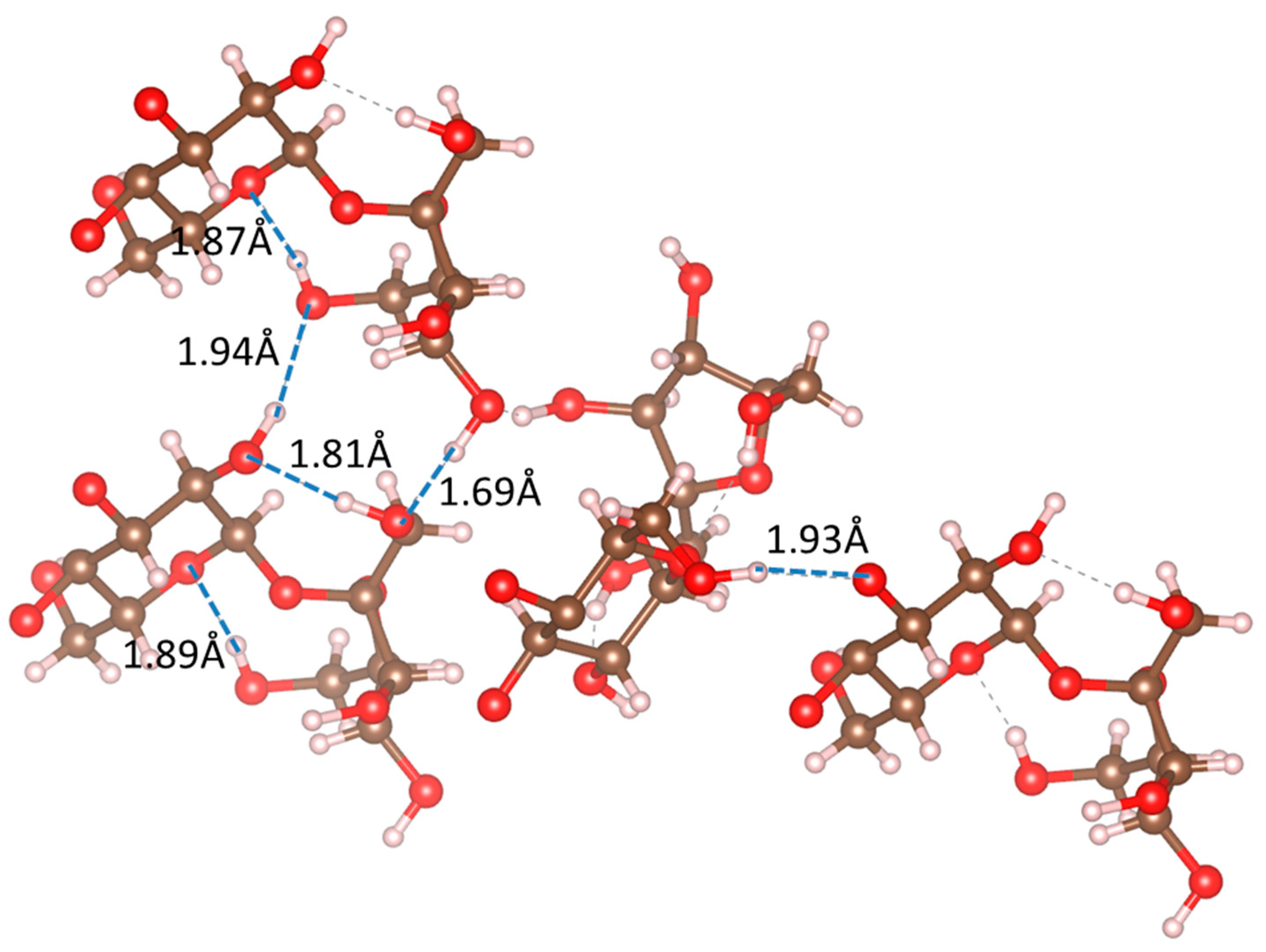 Symmetry 13 02131 g002
