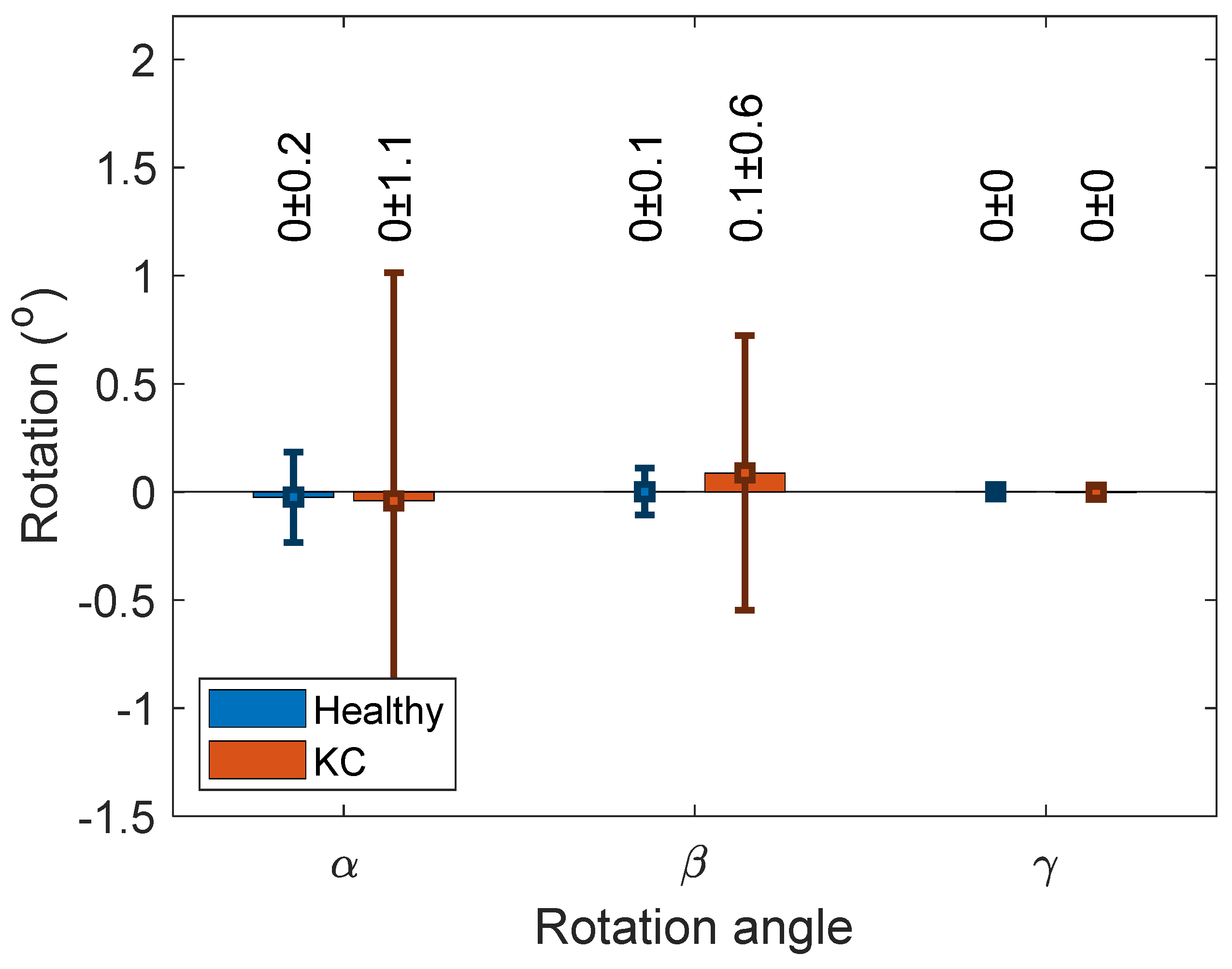 Symmetry 13 02132 g003