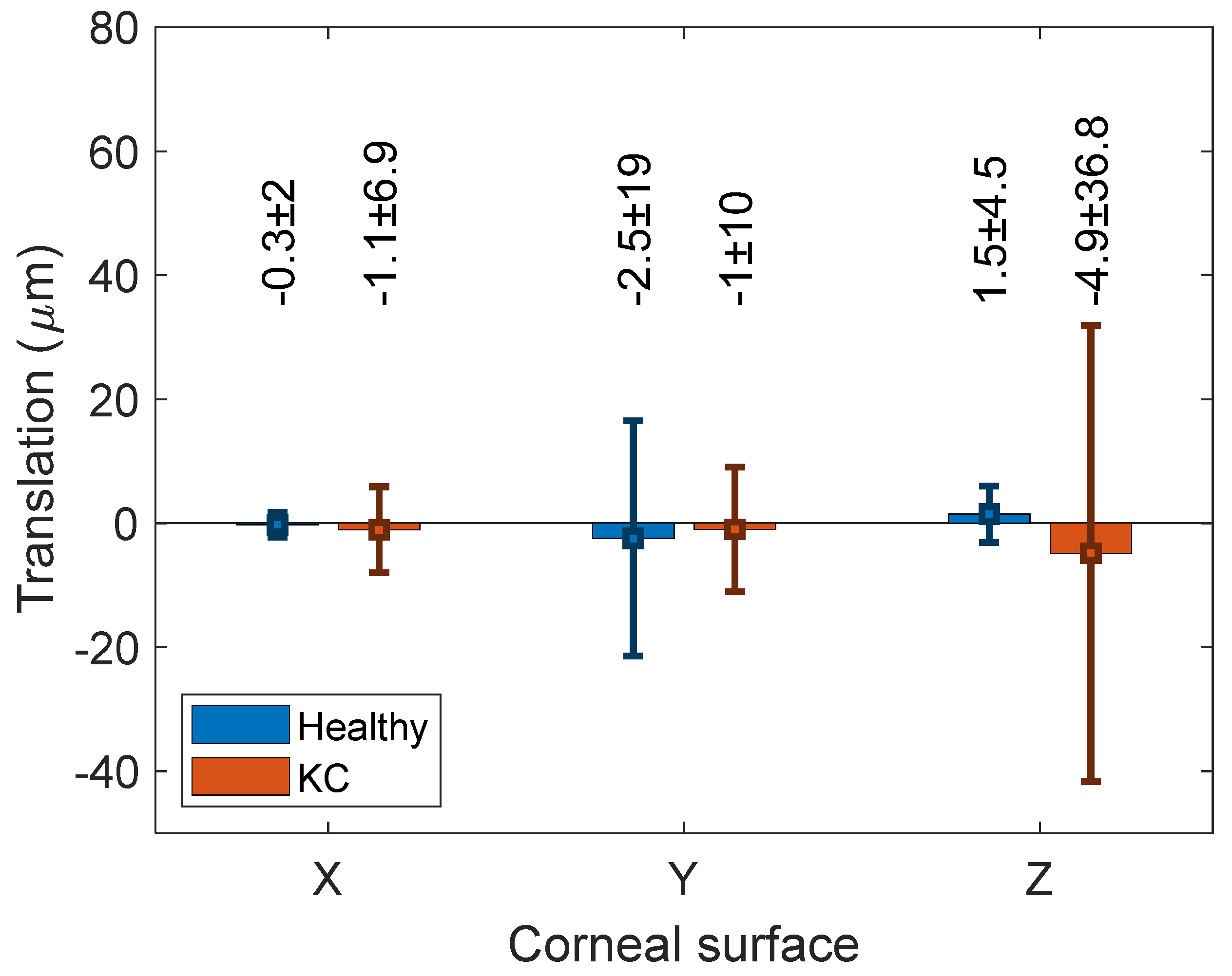 Symmetry 13 02132 g004