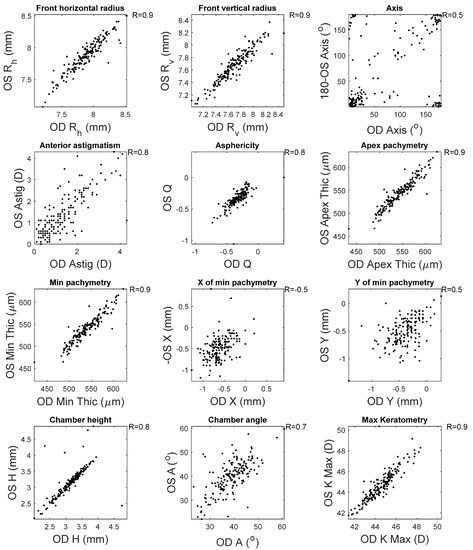 Symmetry 13 02132 g0a1 550