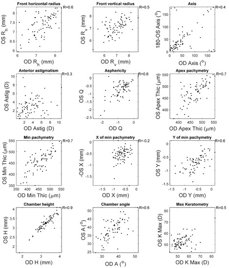 Symmetry 13 02132 g0a2 550