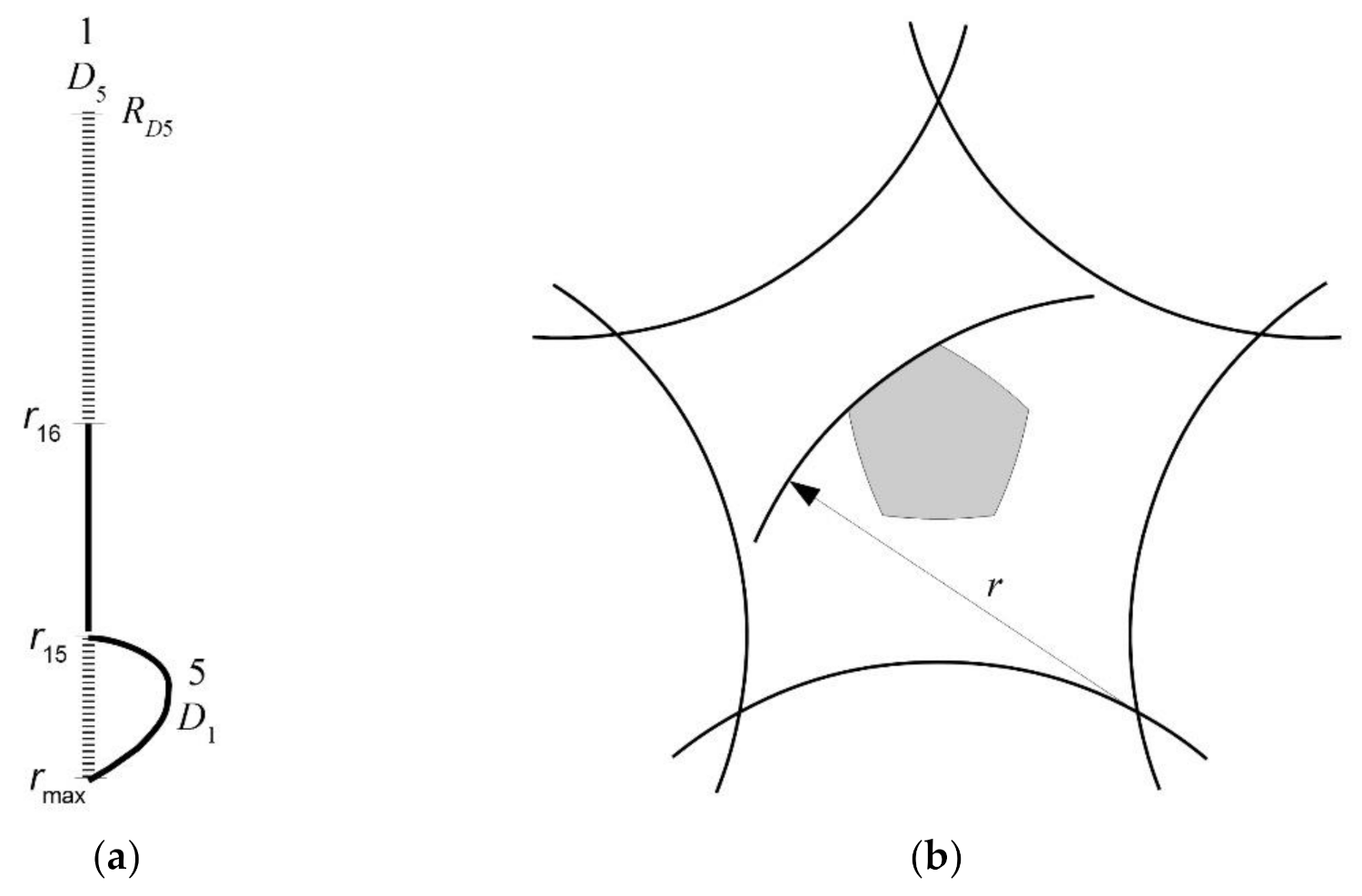 Symmetry 13 02133 g012 Symmetry 13 02133 g012