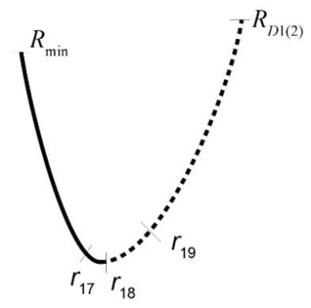 Symmetry 13 02133 g015 Symmetry 13 02133 g015