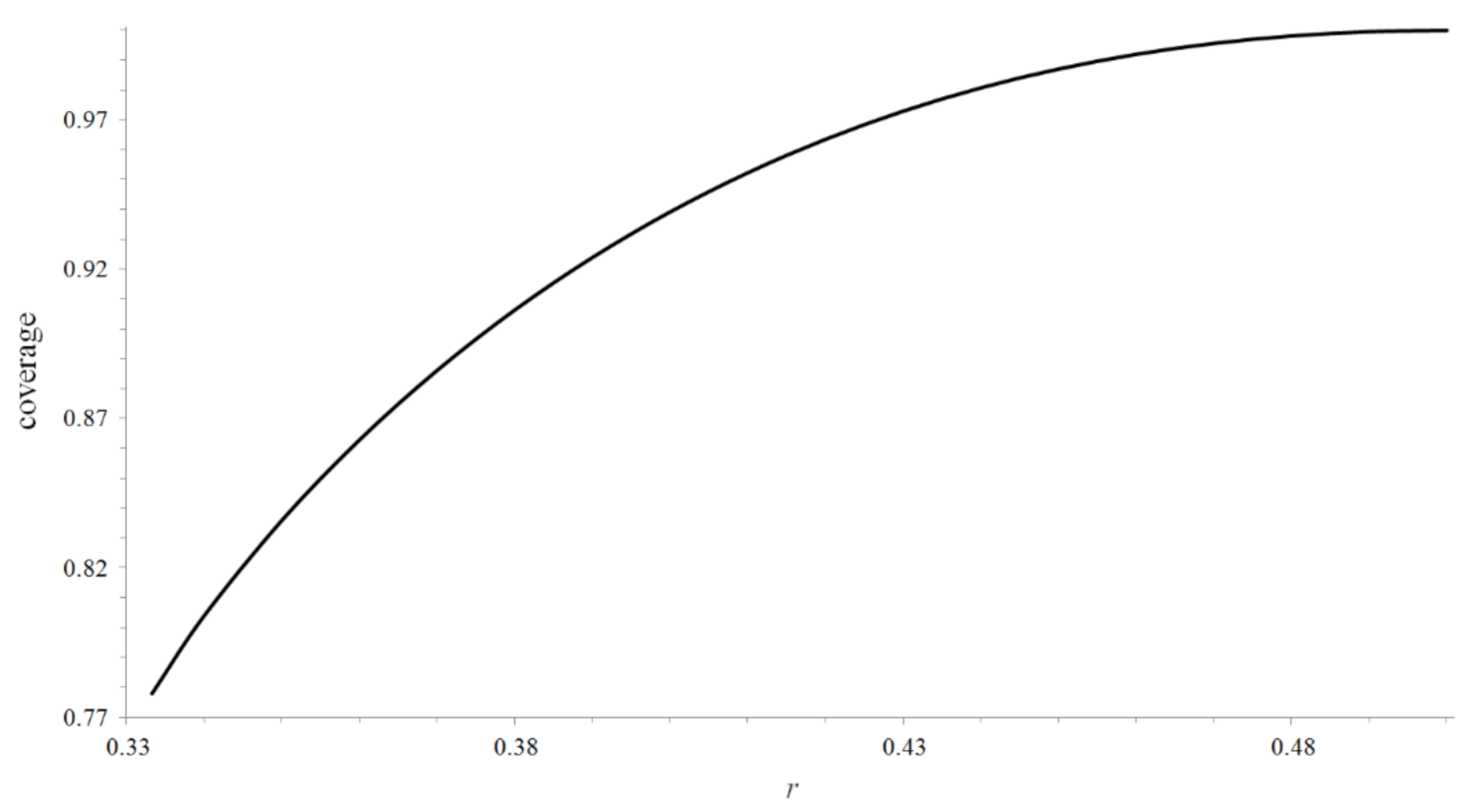 Symmetry 13 02133 g019 Symmetry 13 02133 g019