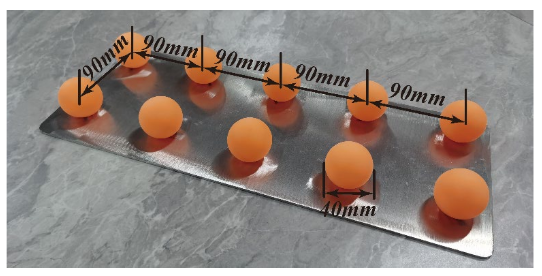 Symmetry 13 02135 g003