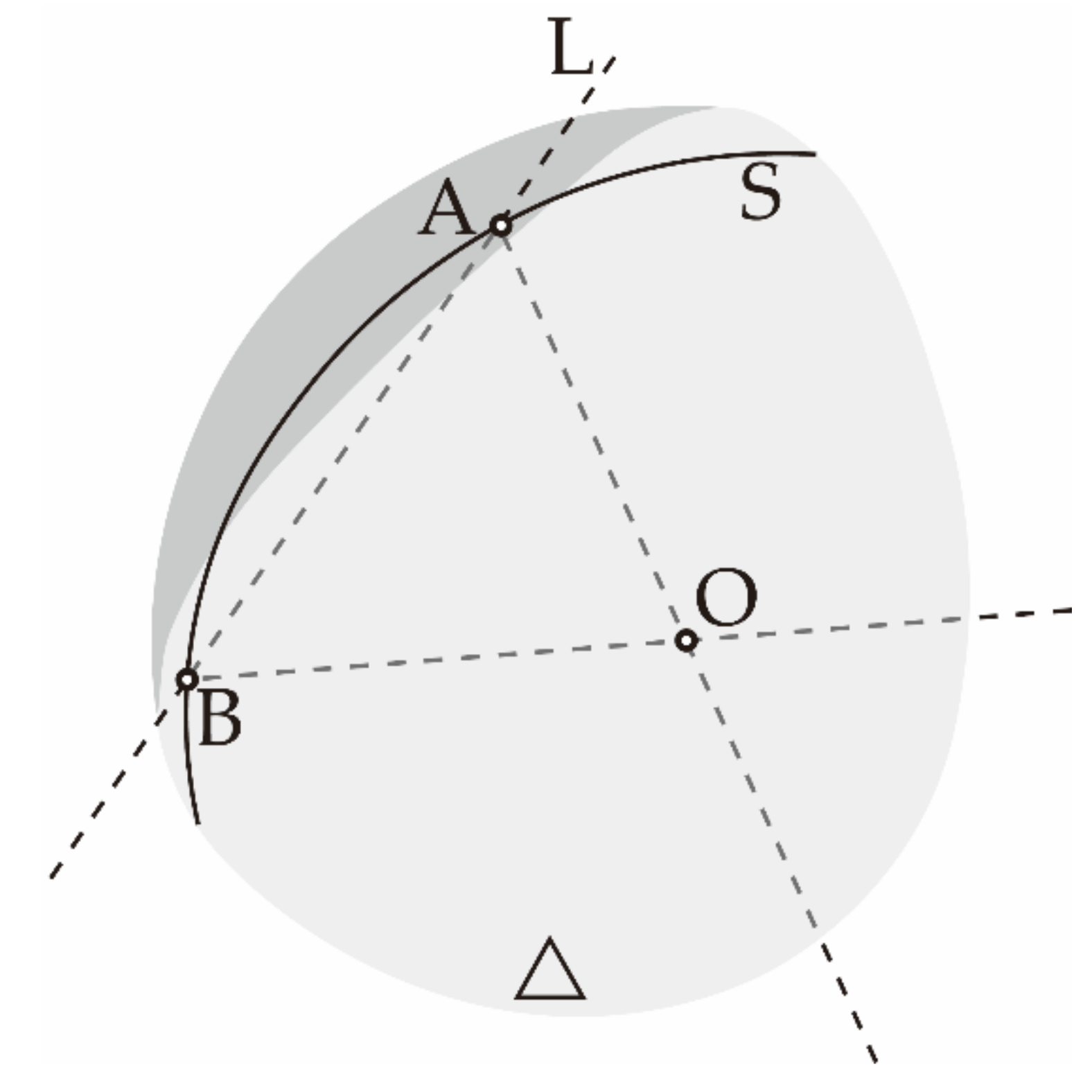 Symmetry 13 02135 g005
