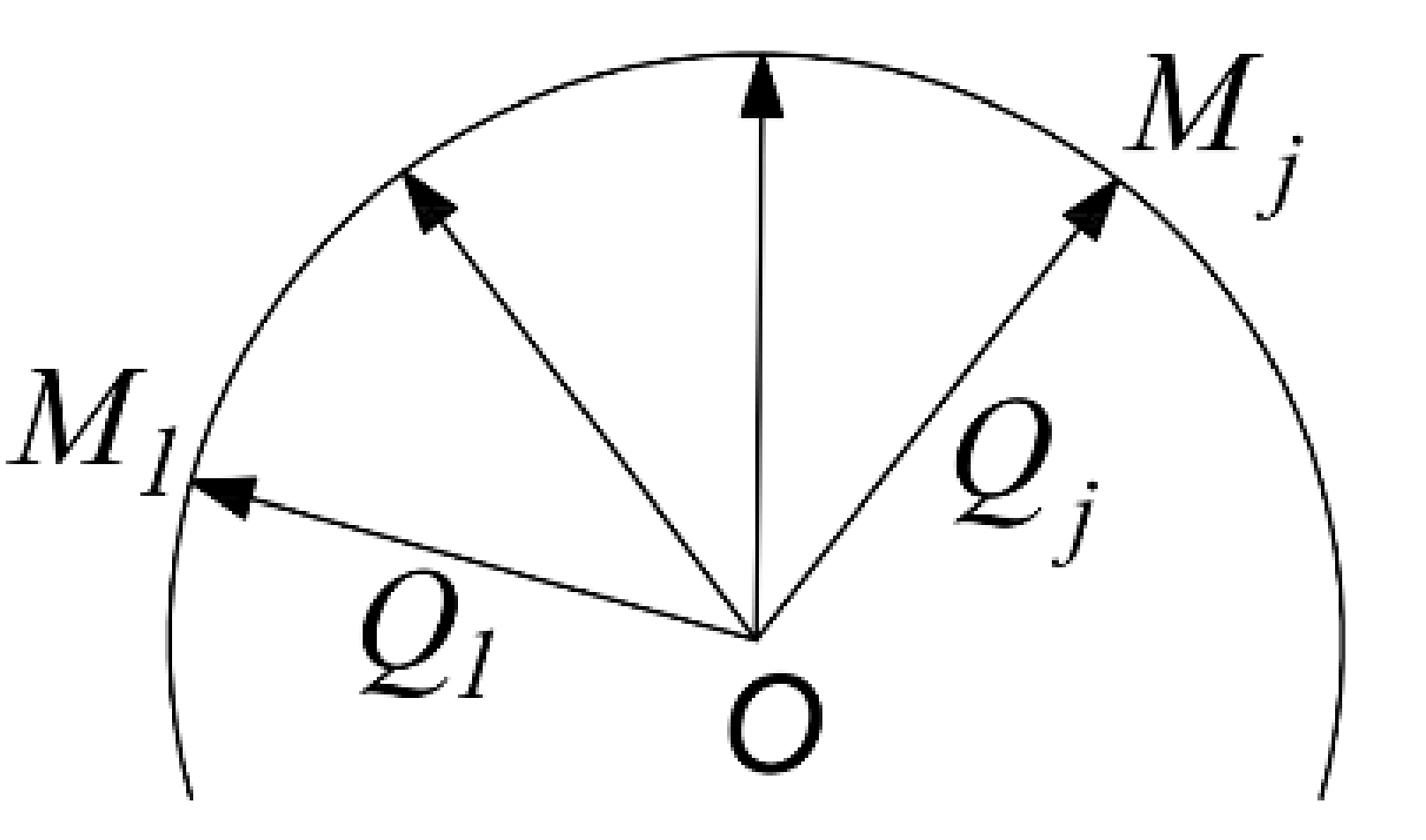Symmetry 13 02135 g006