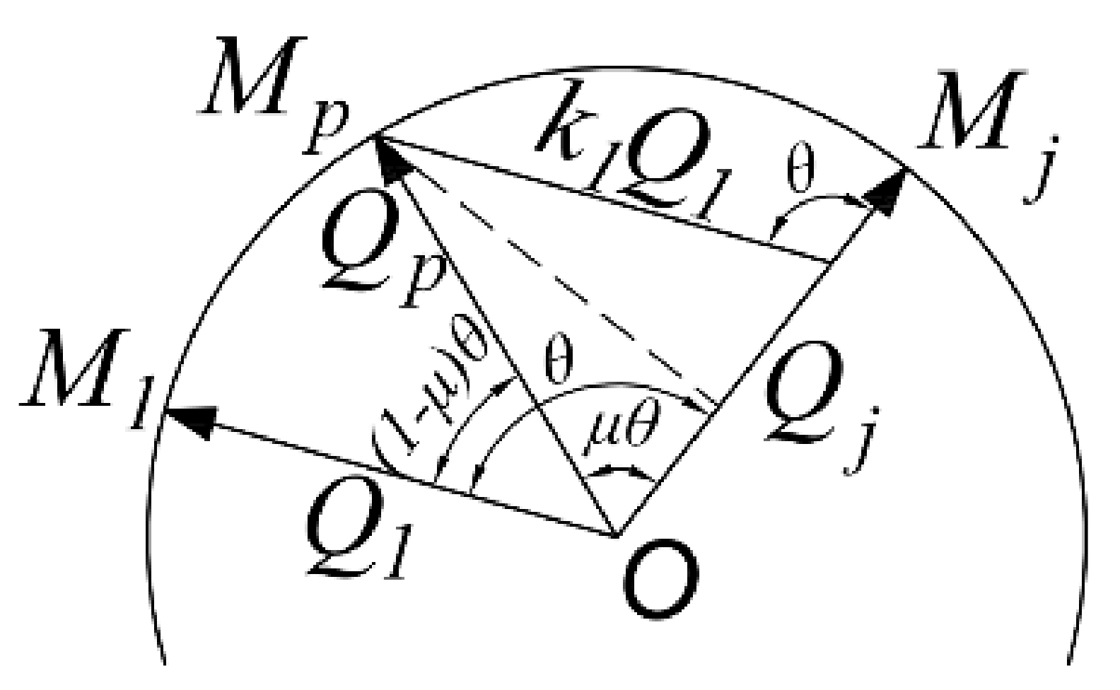 Symmetry 13 02135 g007