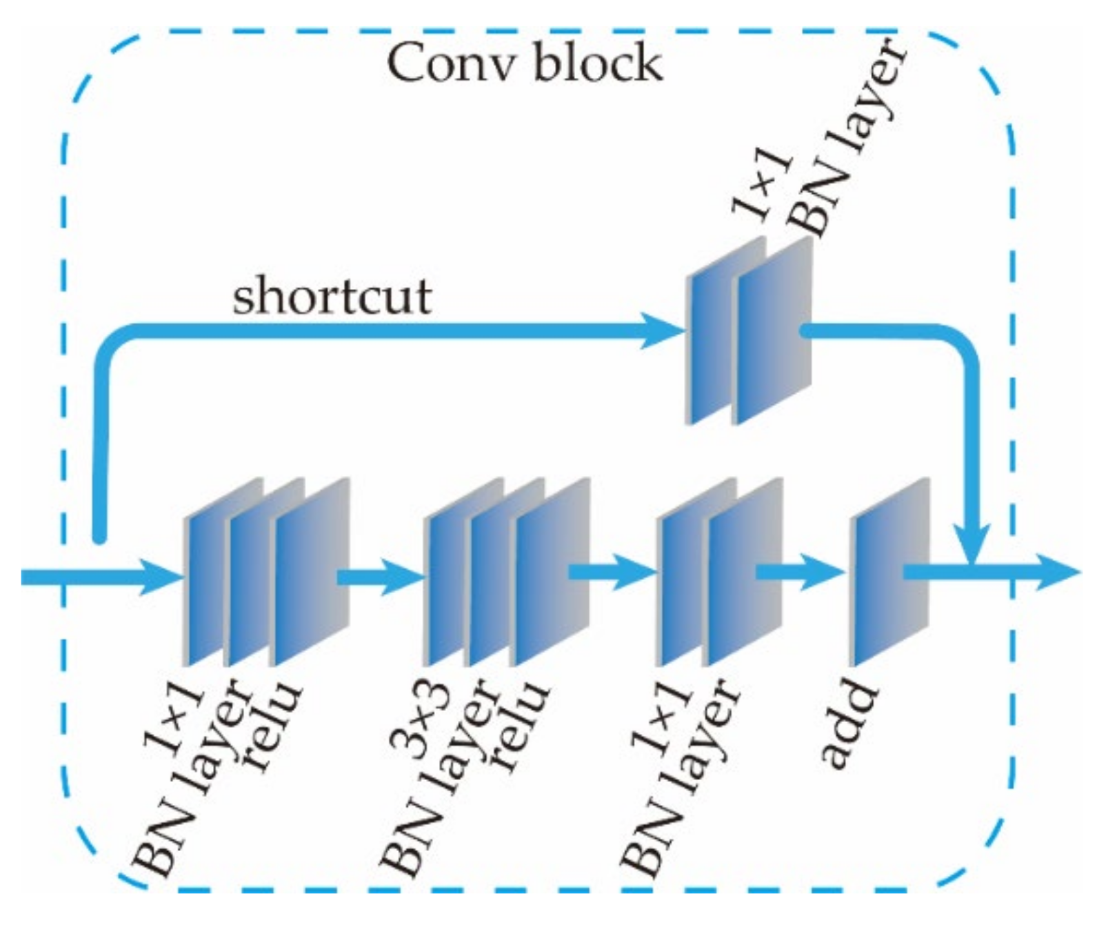 Symmetry 13 02135 g013