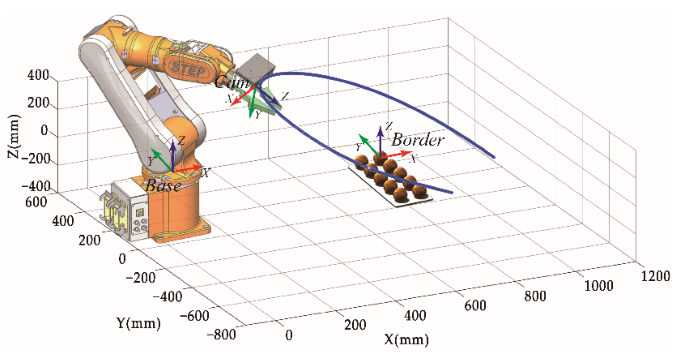 Symmetry 13 02135 g015