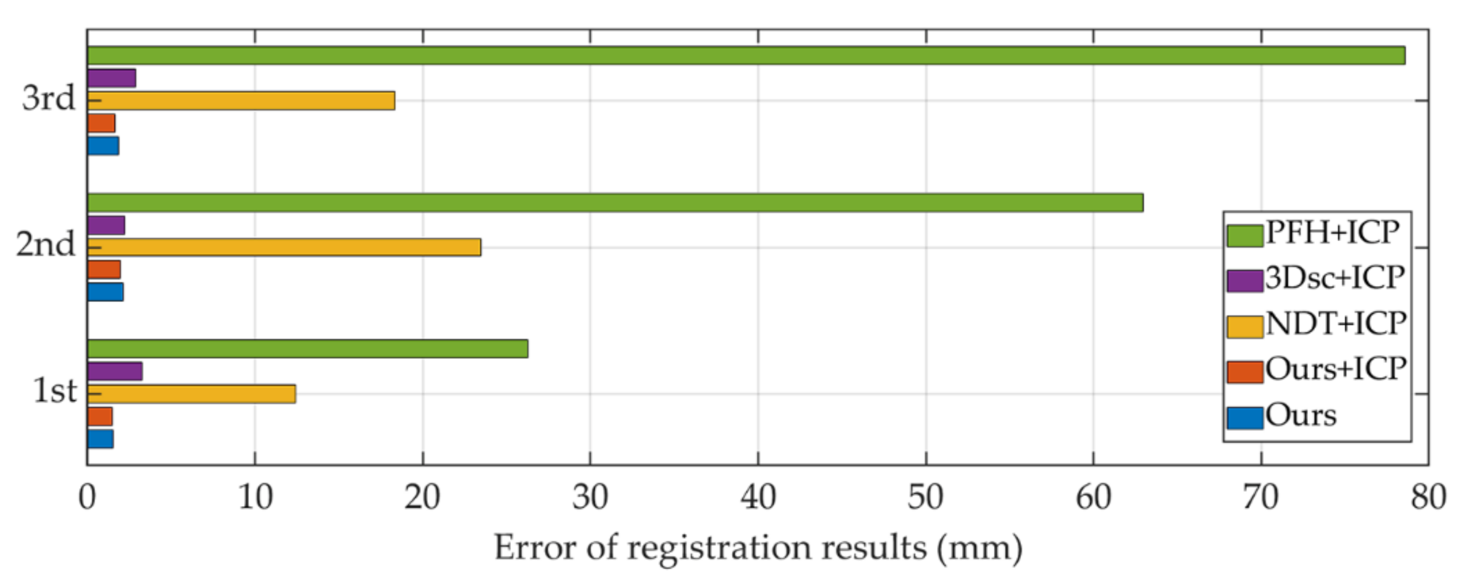 Symmetry 13 02135 g019