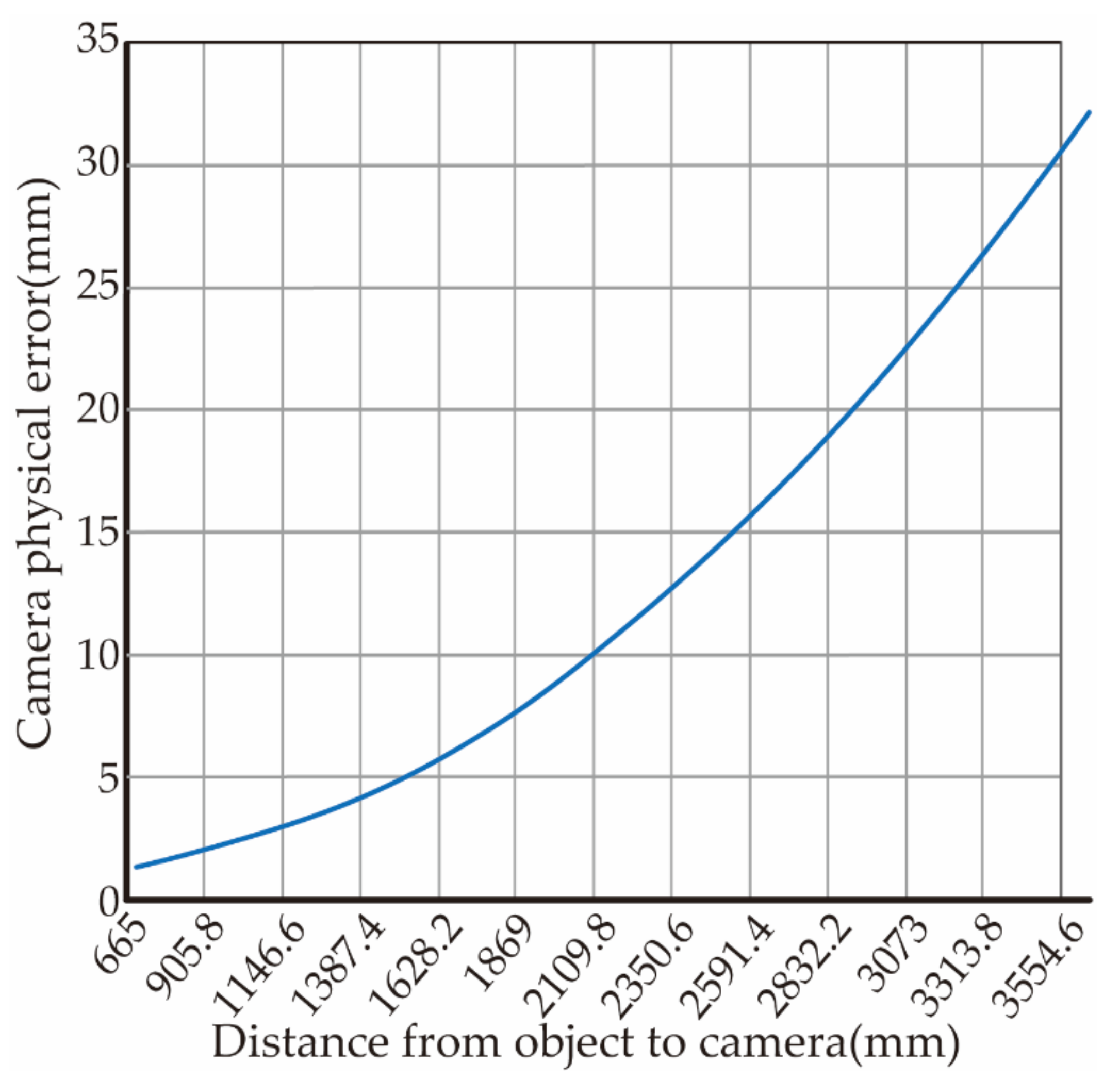 Symmetry 13 02135 g023