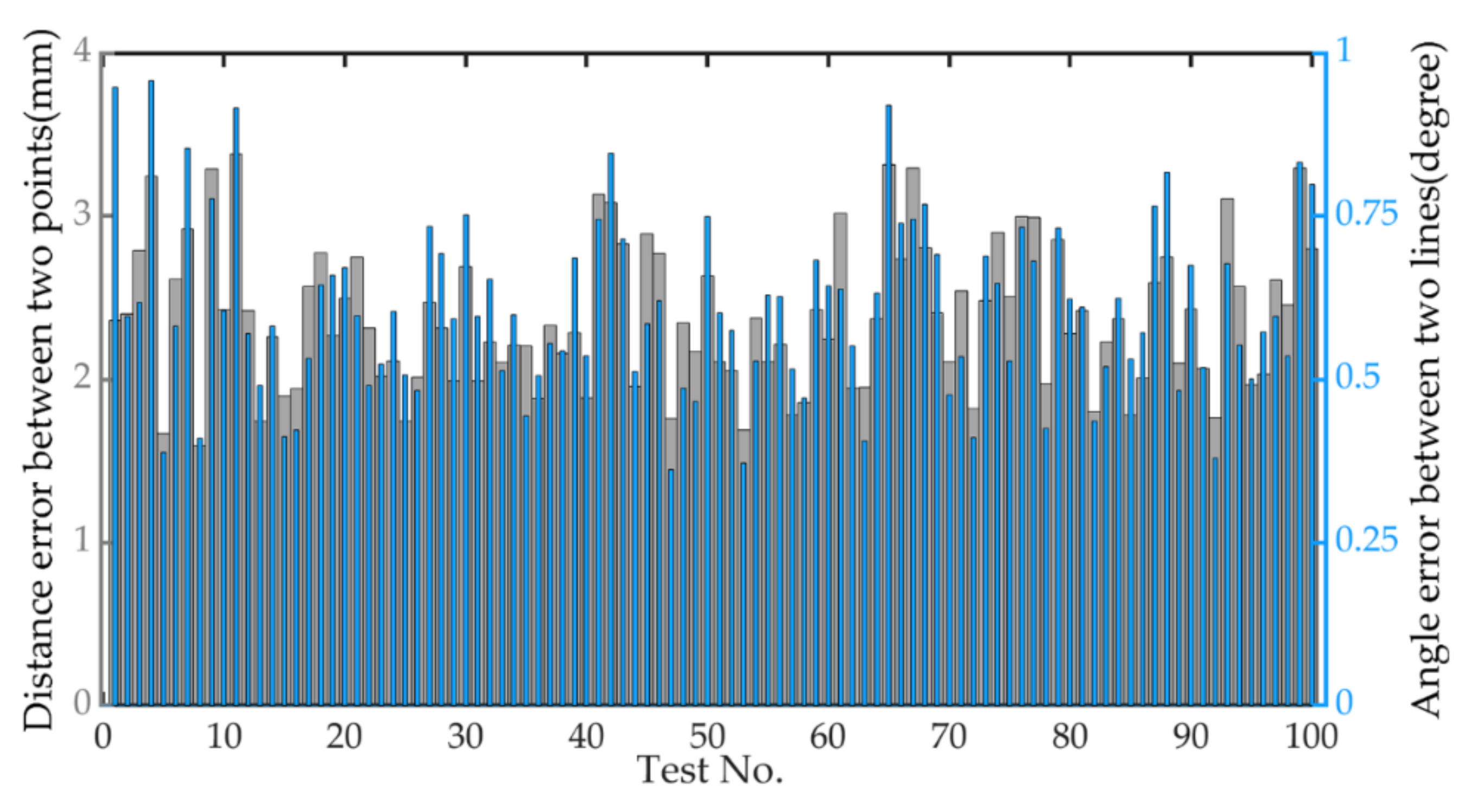 Symmetry 13 02135 g024