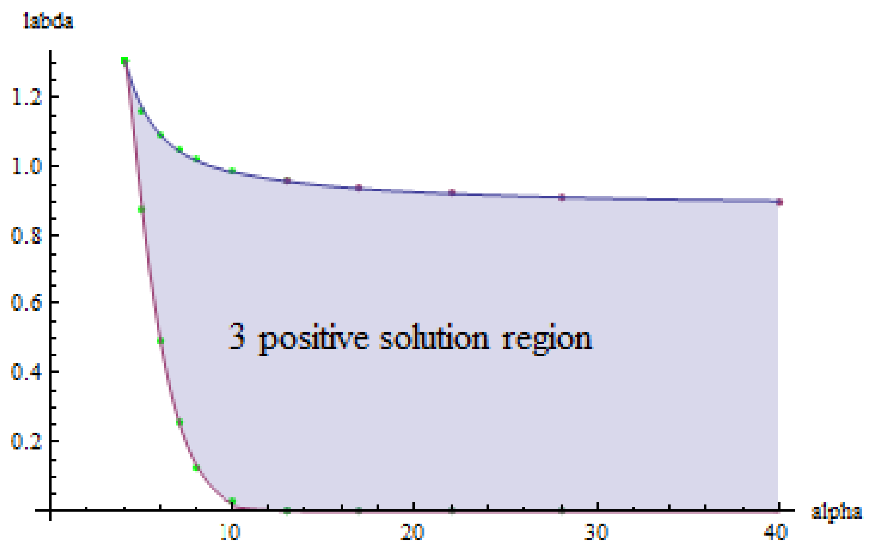 Symmetry 13 02137 g004
