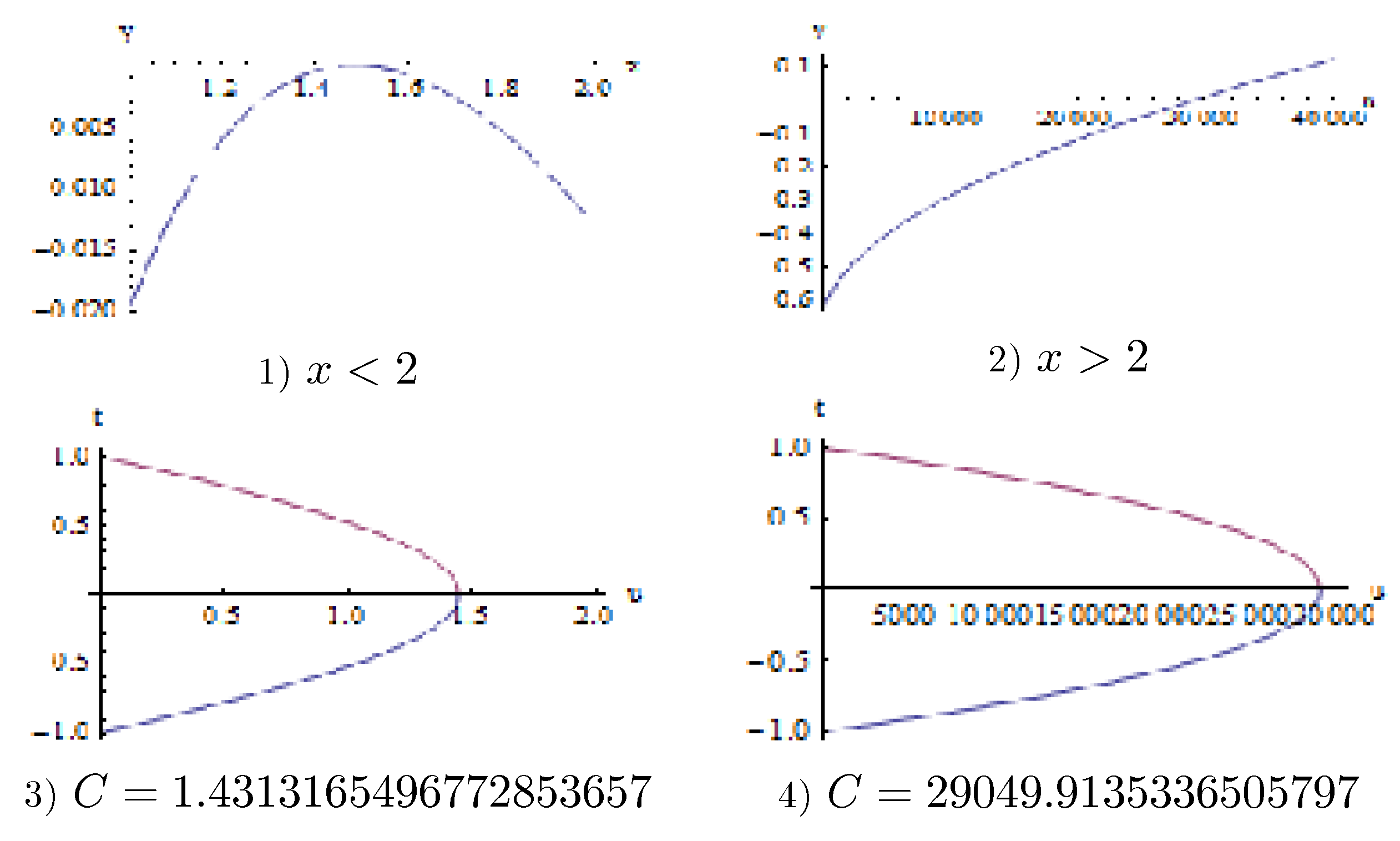 Symmetry 13 02137 g005